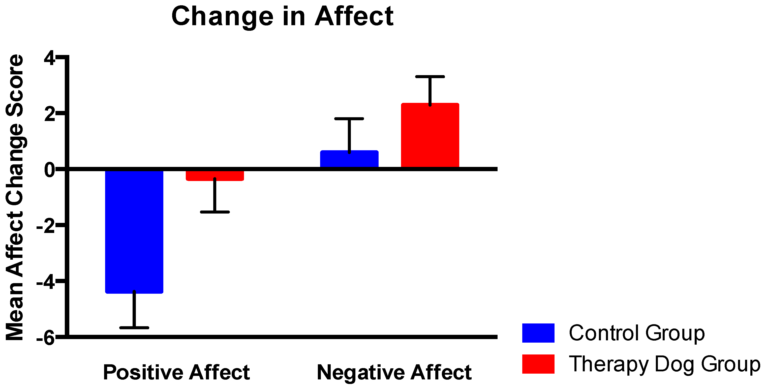 Ijerph 14 00707 g002 550