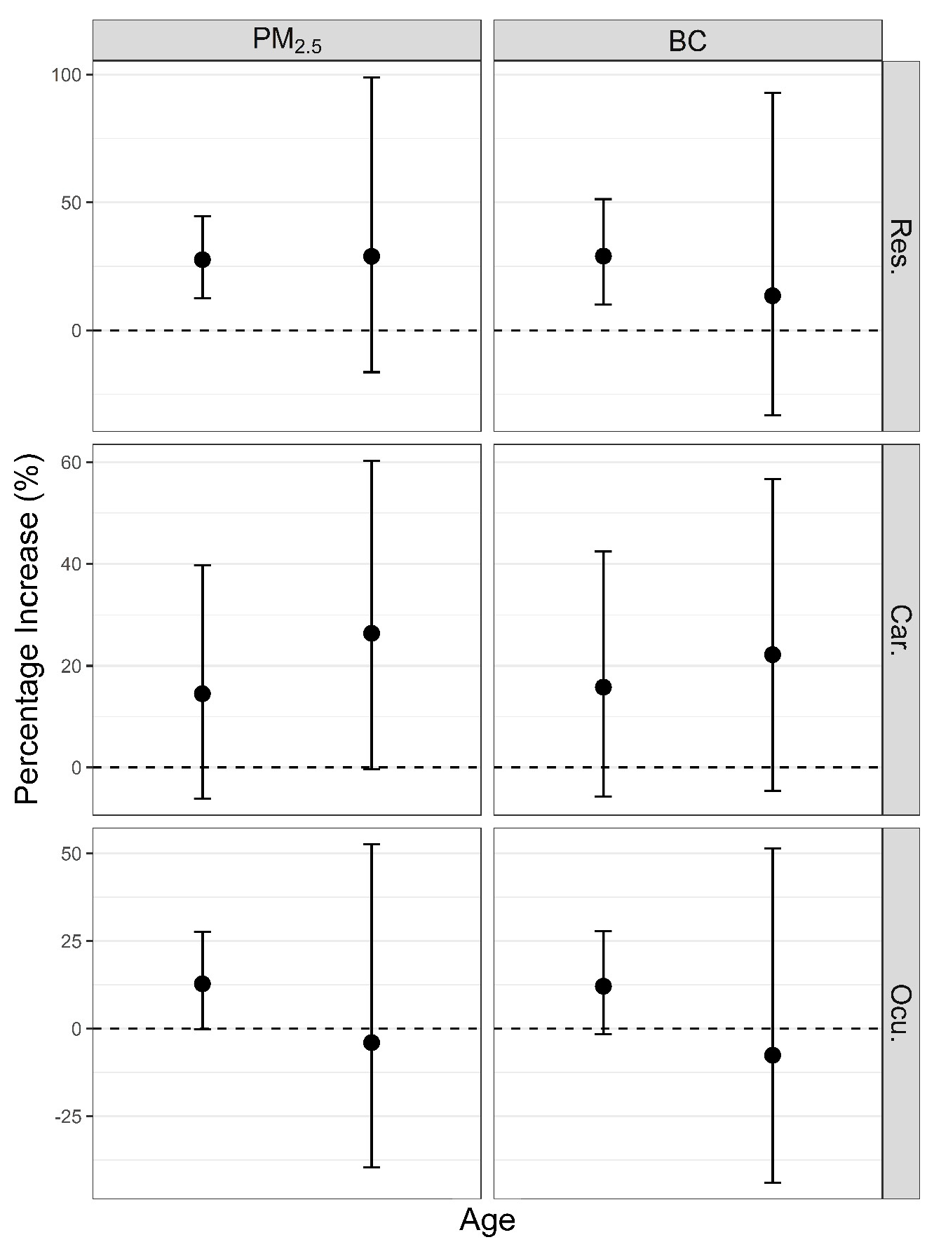 Ijerph 14 00725 g004