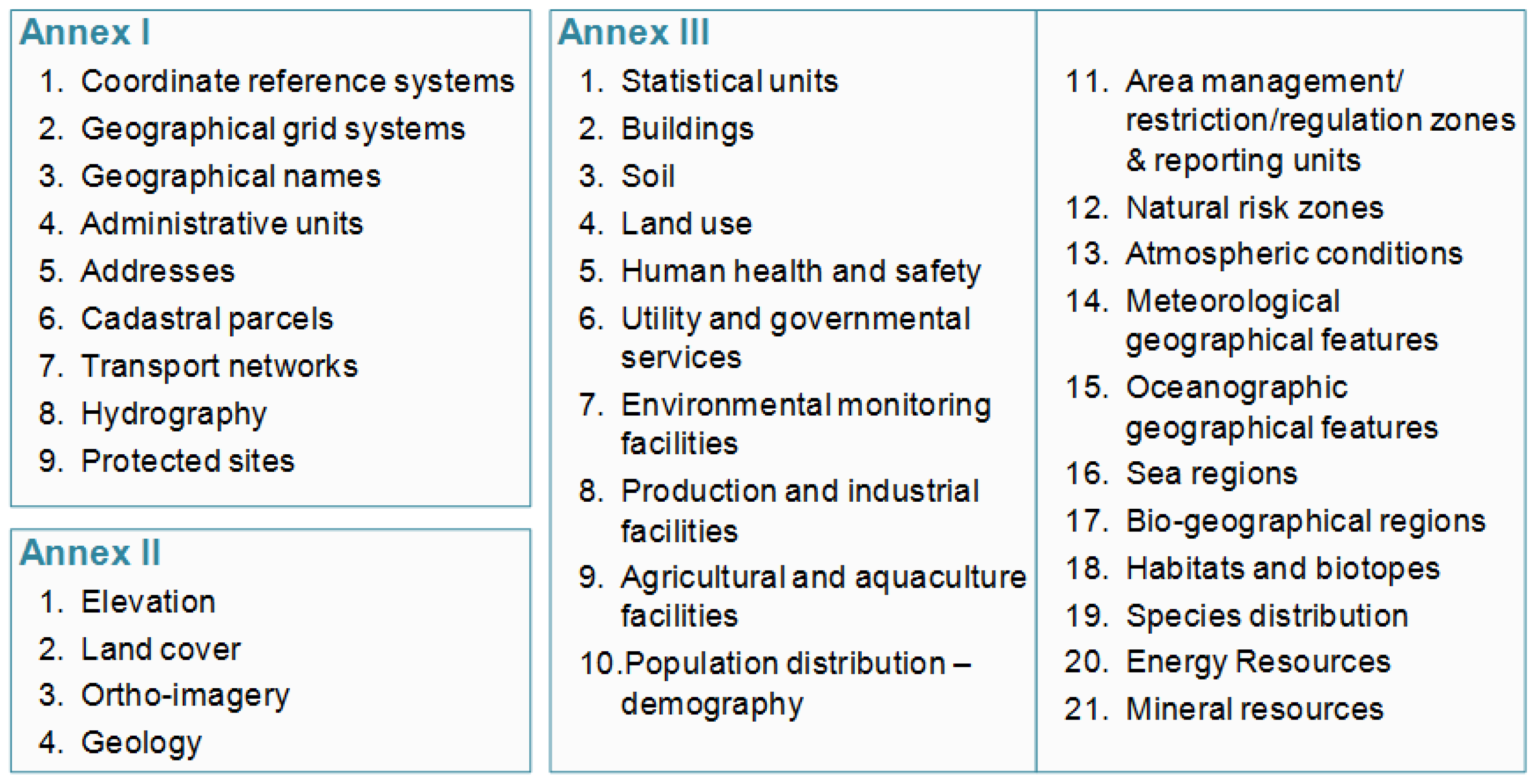 Ijerph 14 00726 g001 550