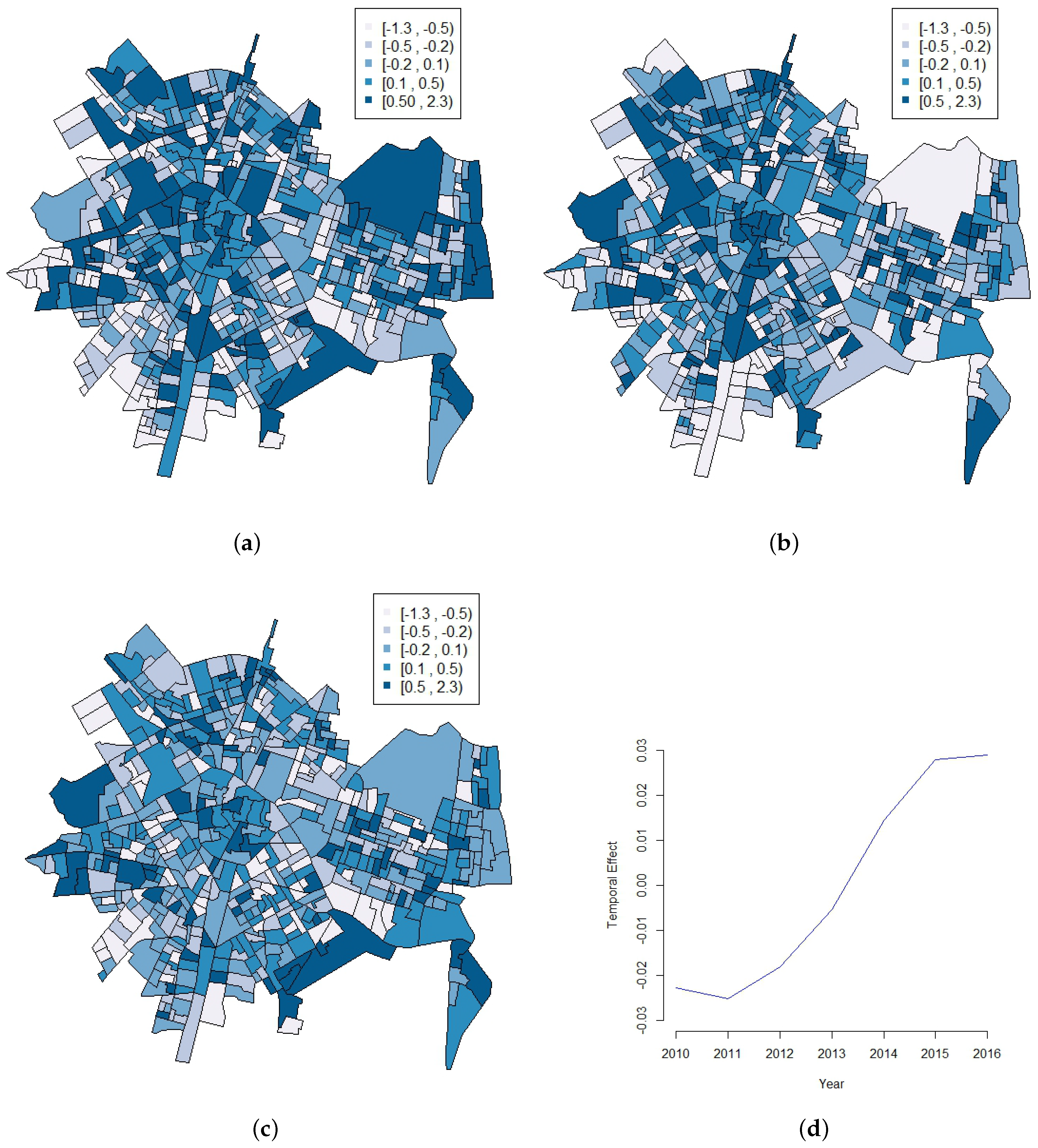 Ijerph 14 00735 g003 550
