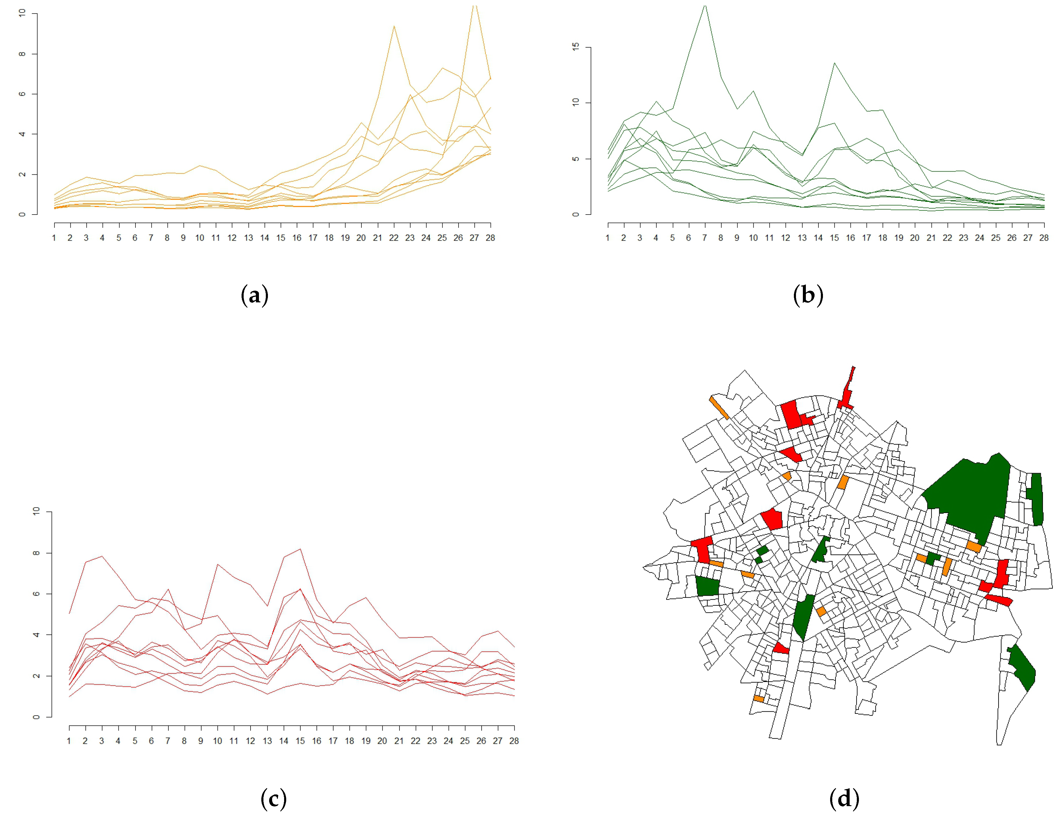 Ijerph 14 00735 g005 550