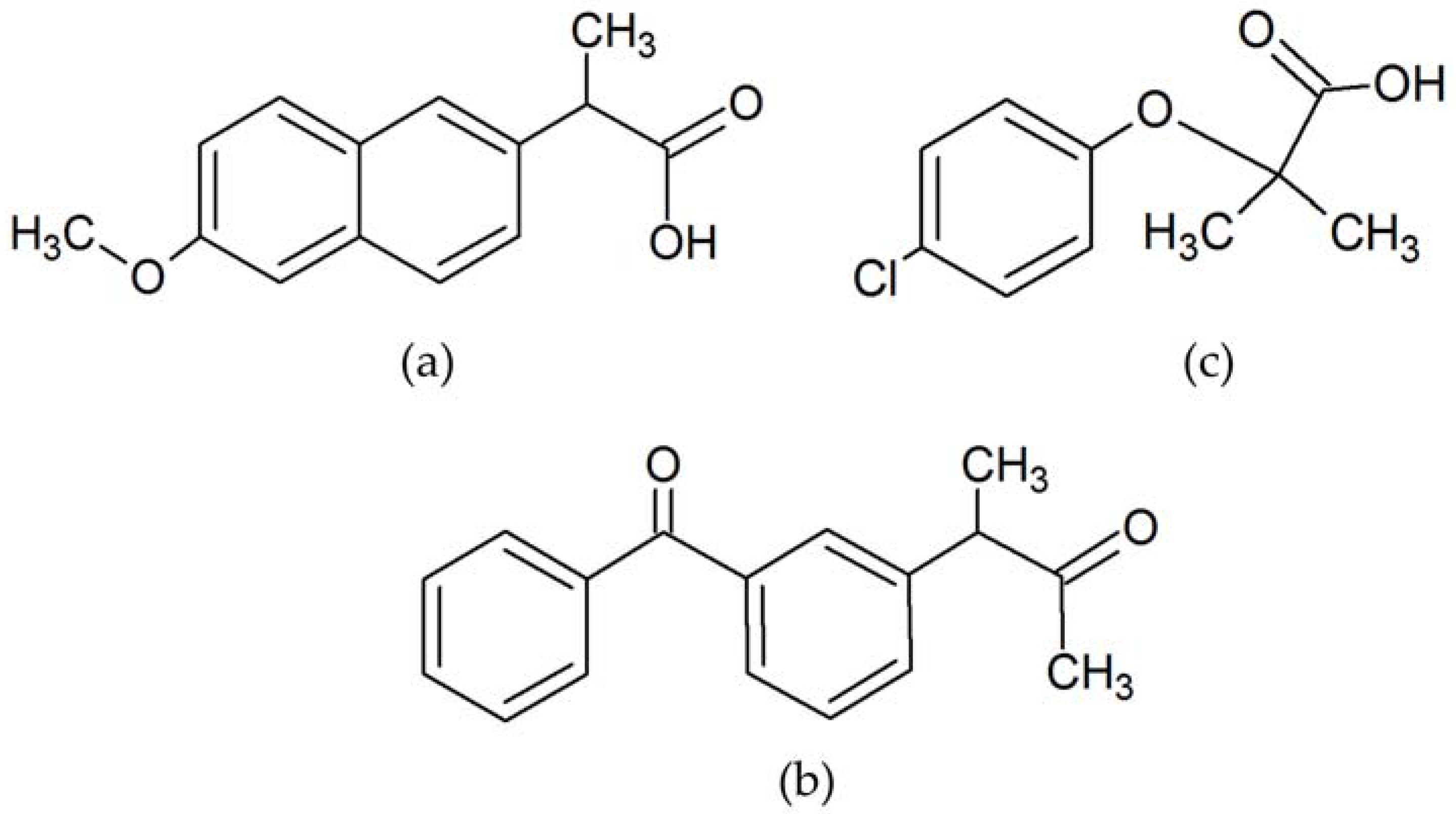 Ijerph 14 00739 g001 550