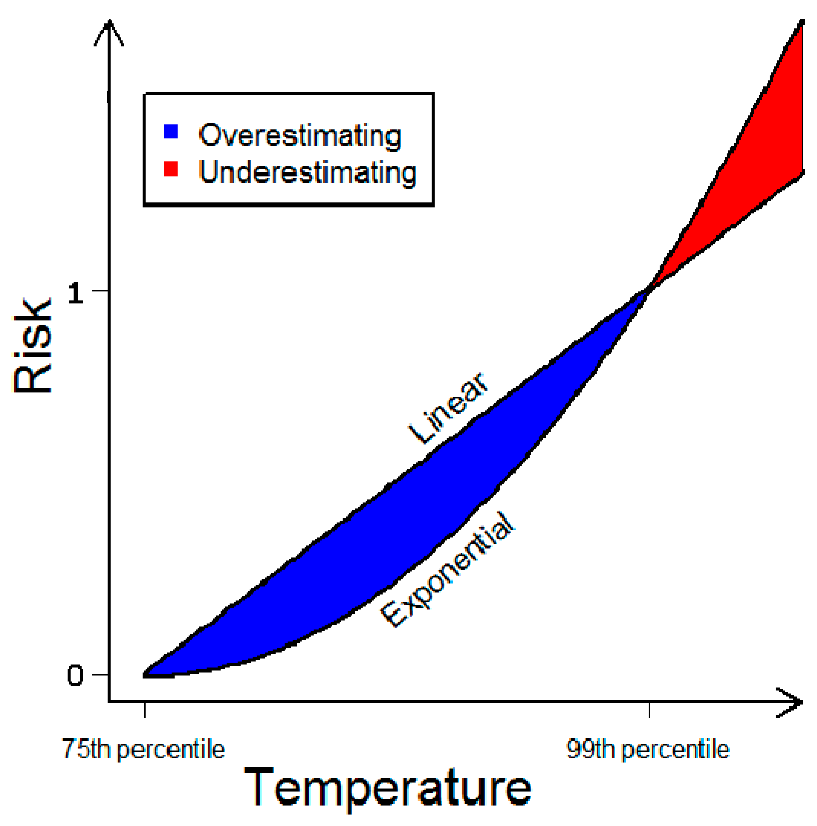 Ijerph 14 00741 g001