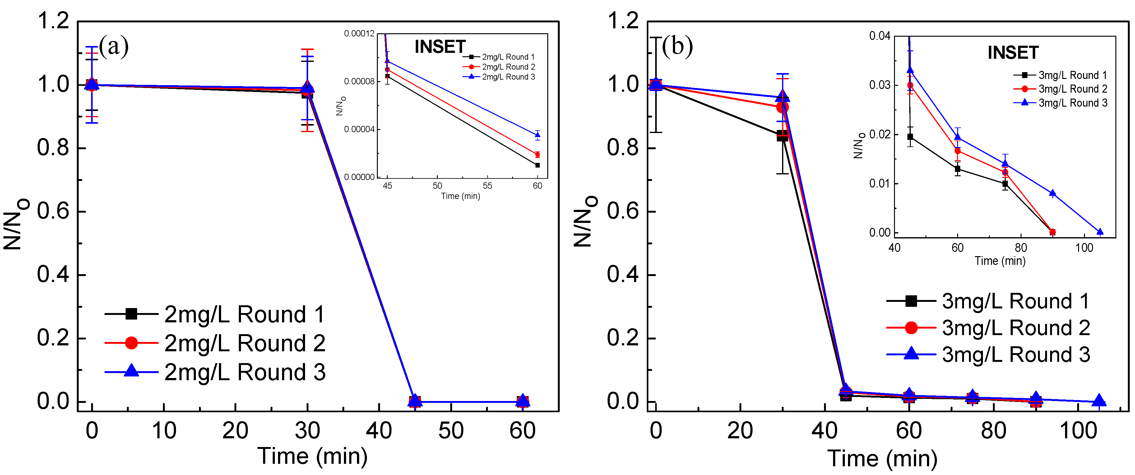 Ijerph 14 00747 g008