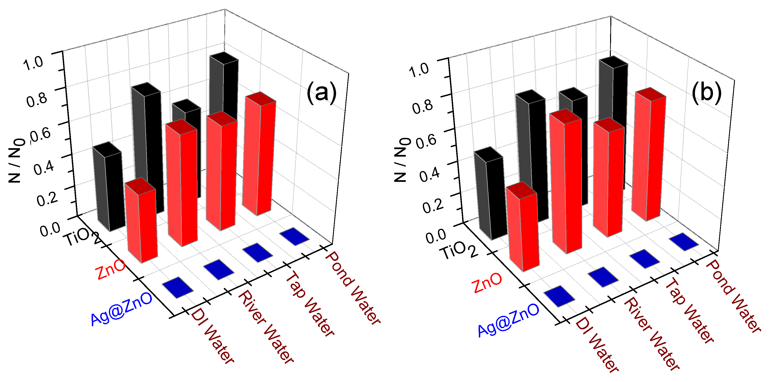 Ijerph 14 00747 g009