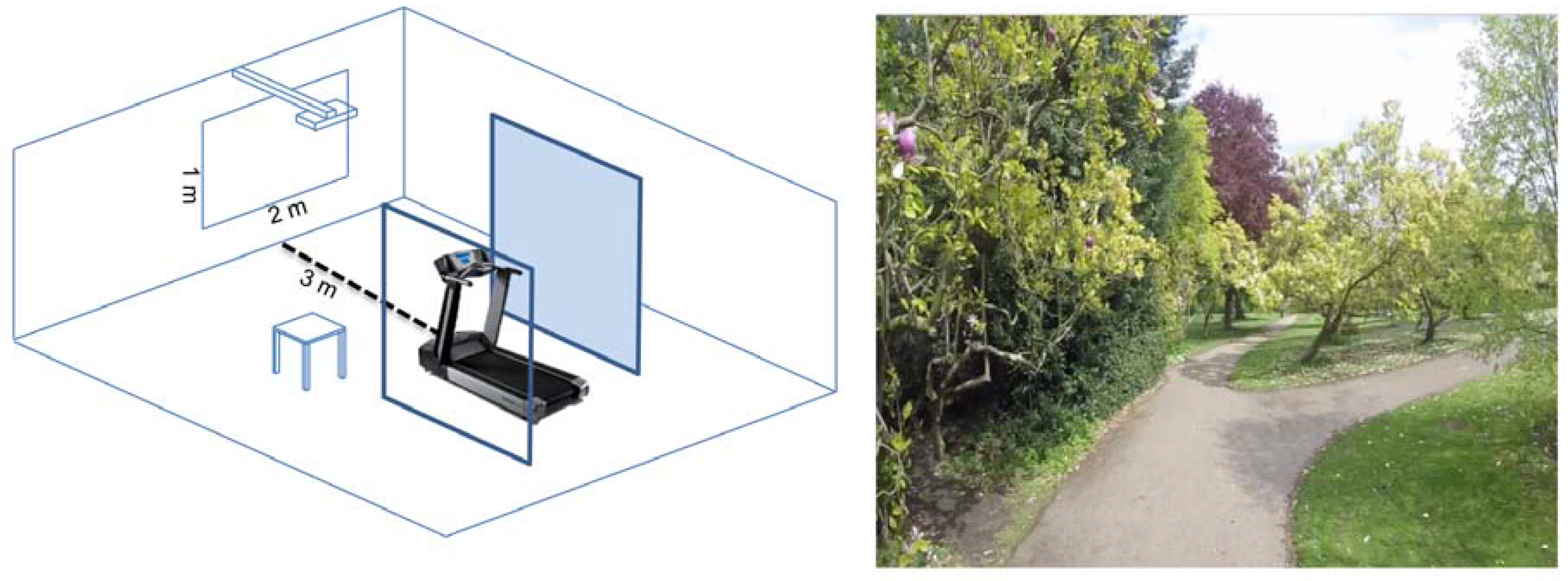 Ijerph 14 00752 g001 550