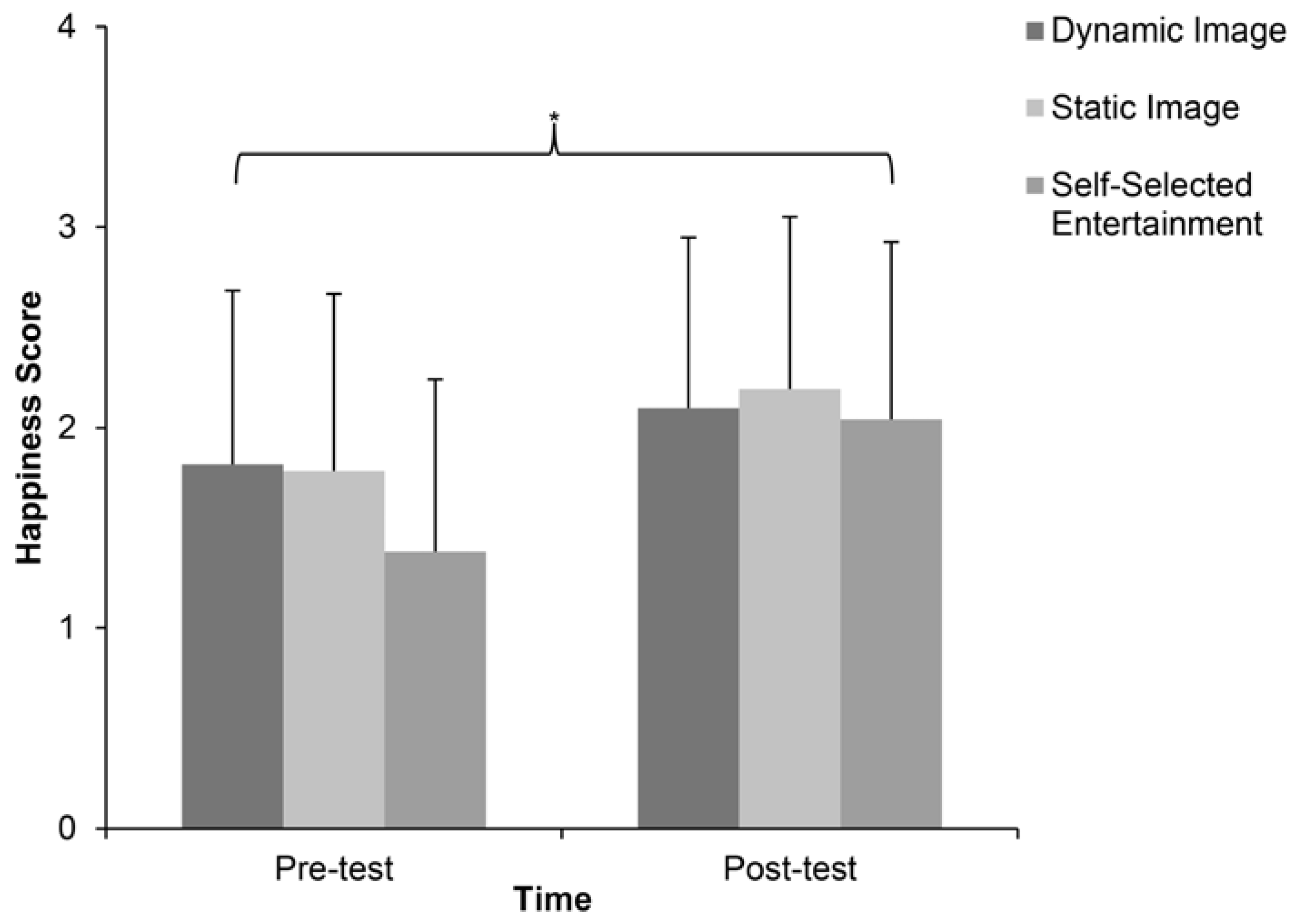 Ijerph 14 00752 g003 550