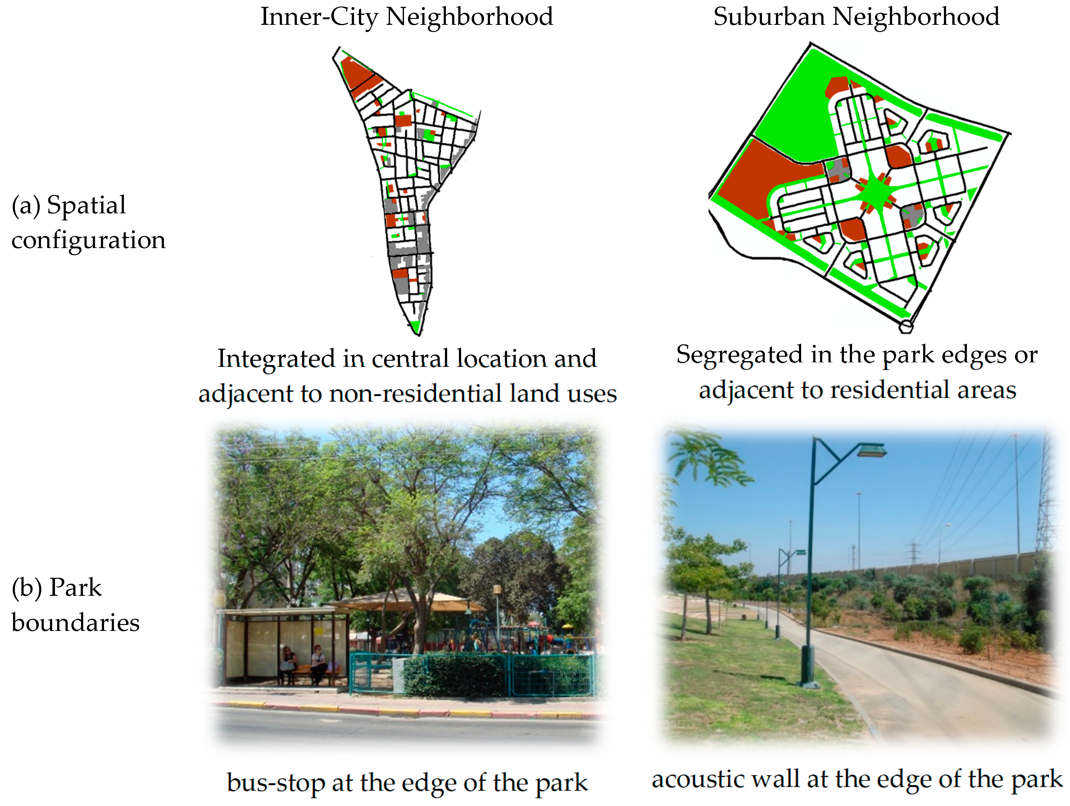 Ijerph 14 00759 g002 550