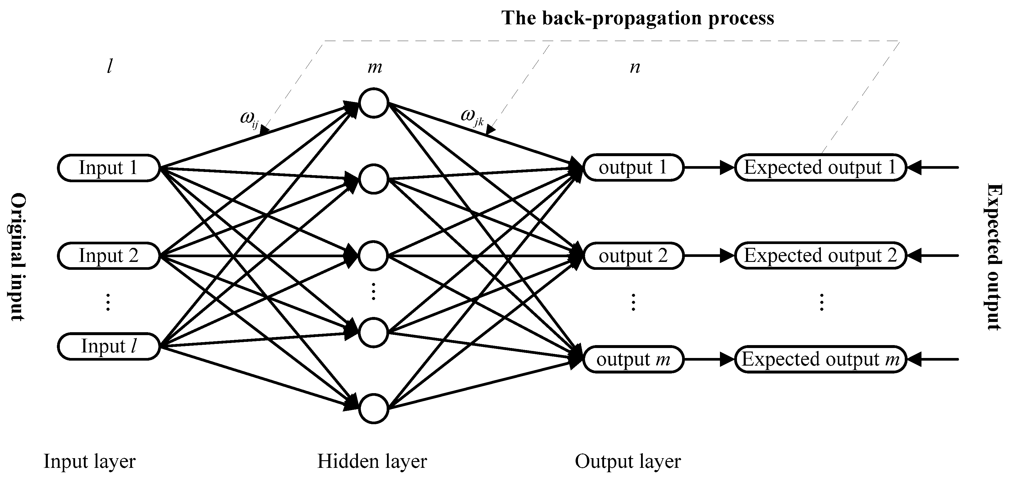 Ijerph 14 00764 g002 550