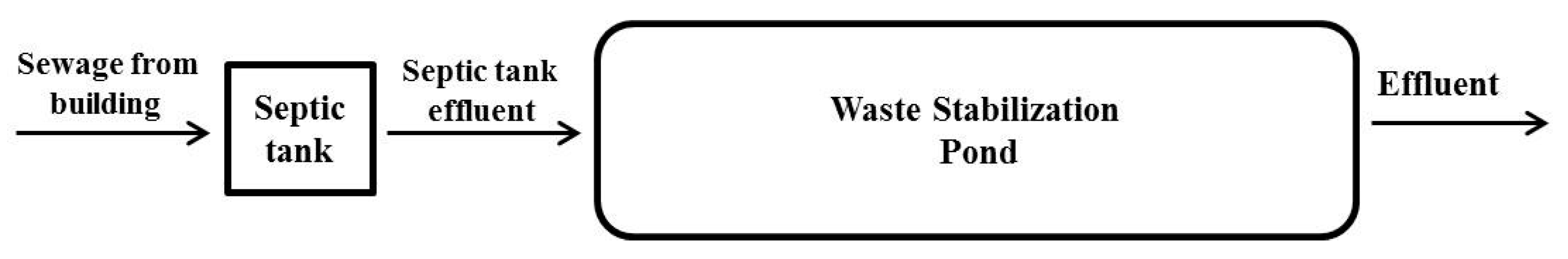 Ijerph 14 00765 g002 550