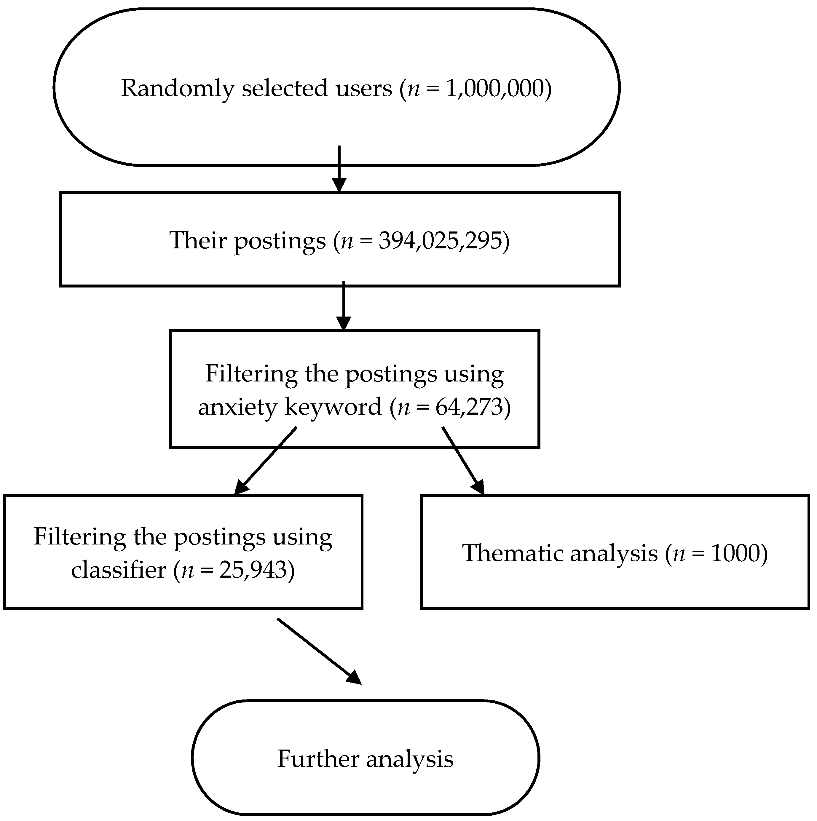 Ijerph 14 00775 g001
