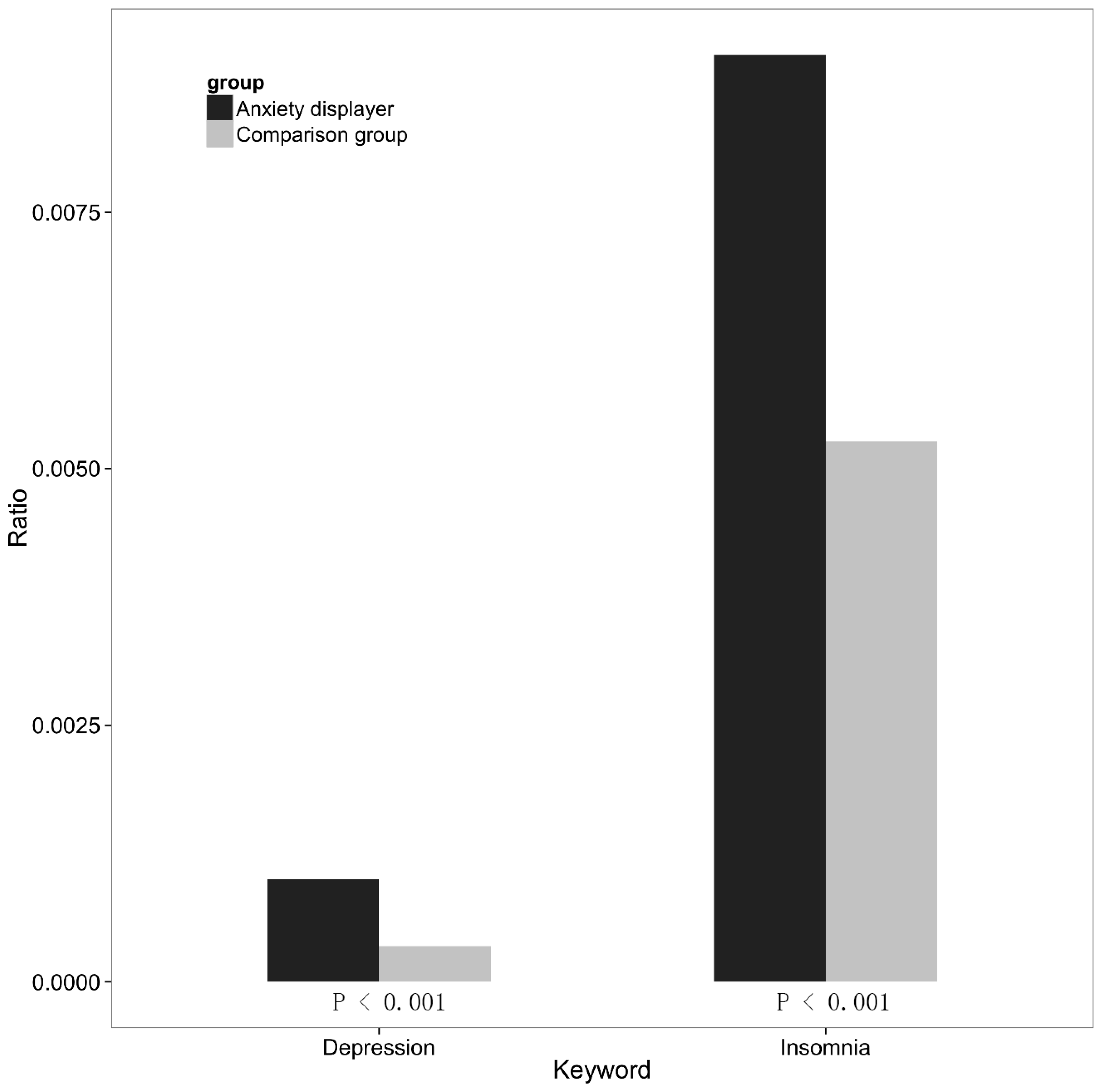 Ijerph 14 00775 g004
