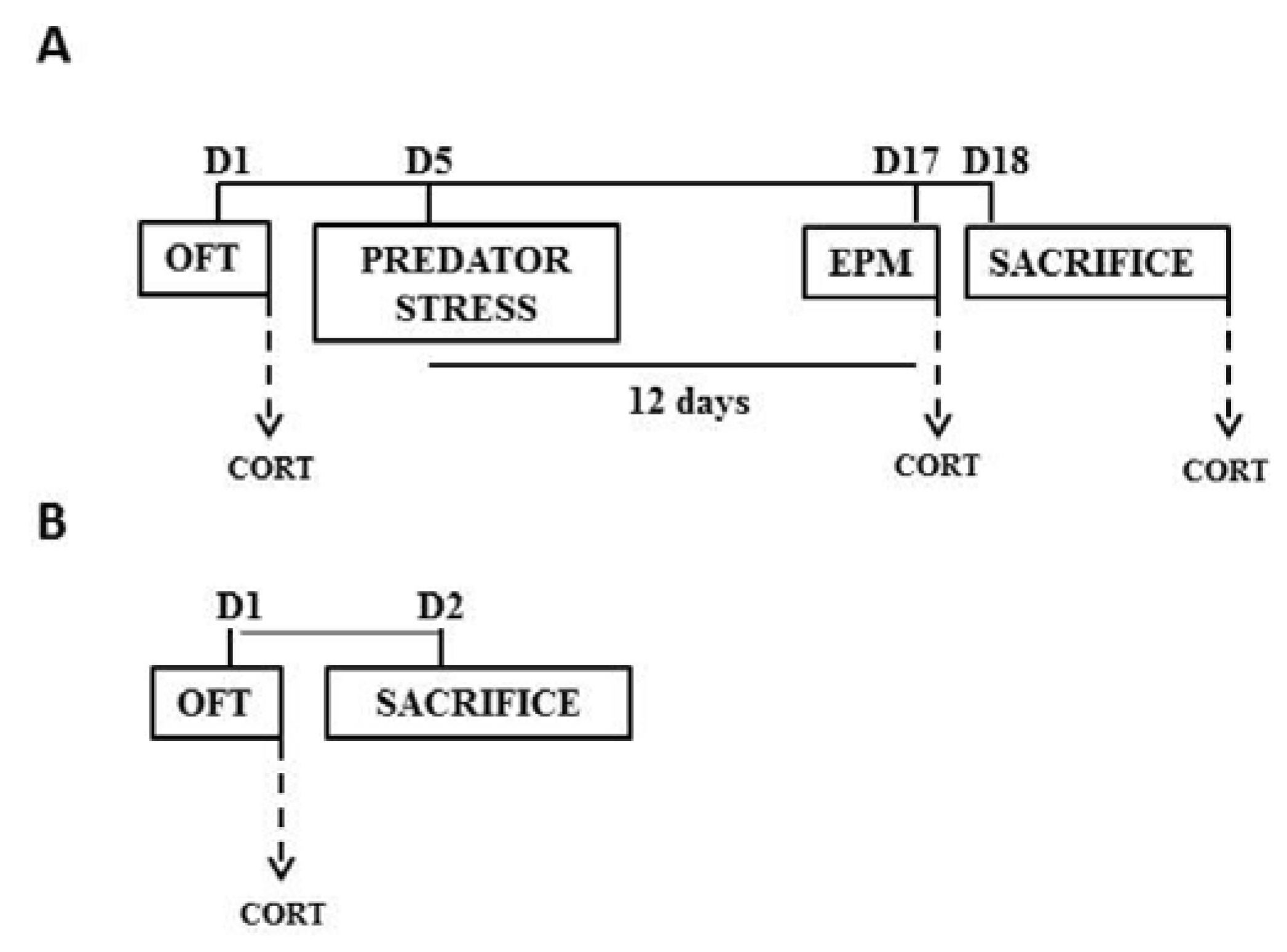 Ijerph 14 00779 g001 Ijerph 14 00779 g001