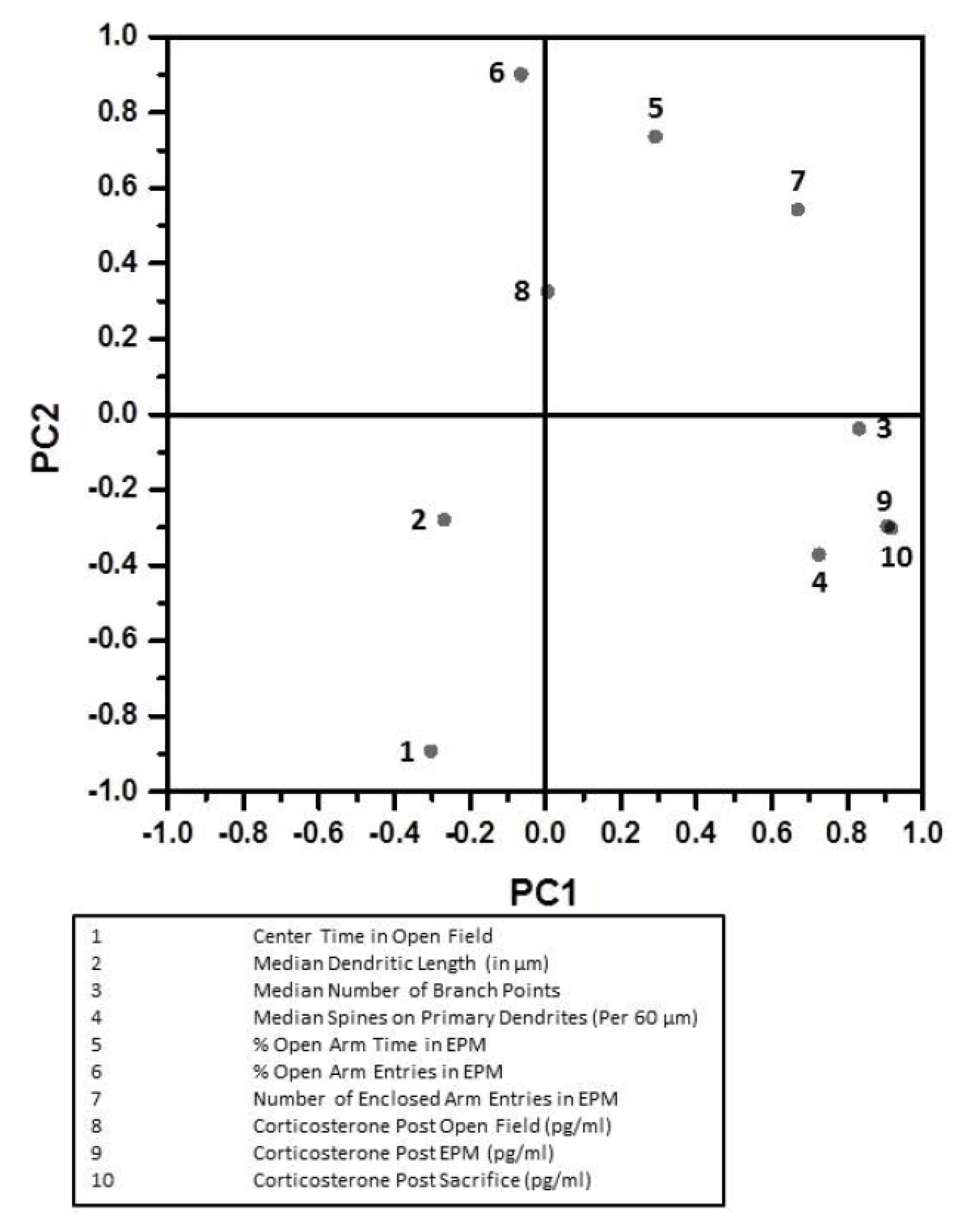 Ijerph 14 00779 g006 Ijerph 14 00779 g006