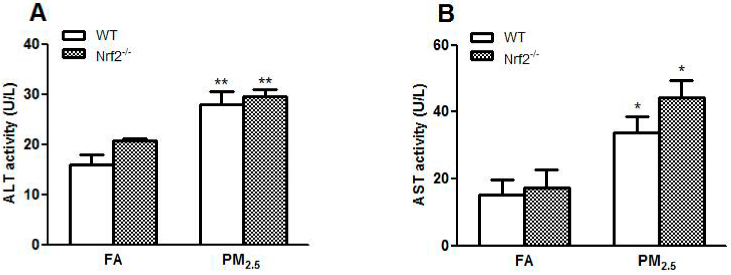 Ijerph 14 00787 g001 550