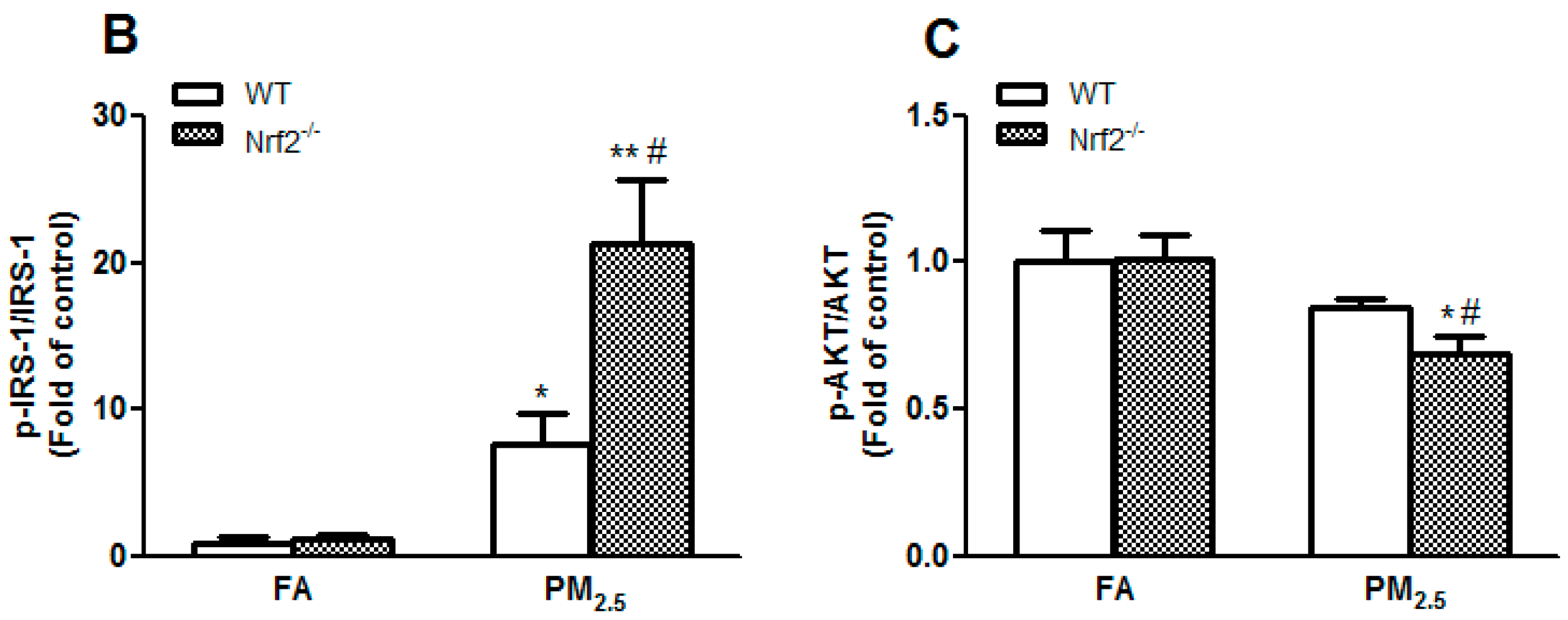 Ijerph 14 00787 g006b 550