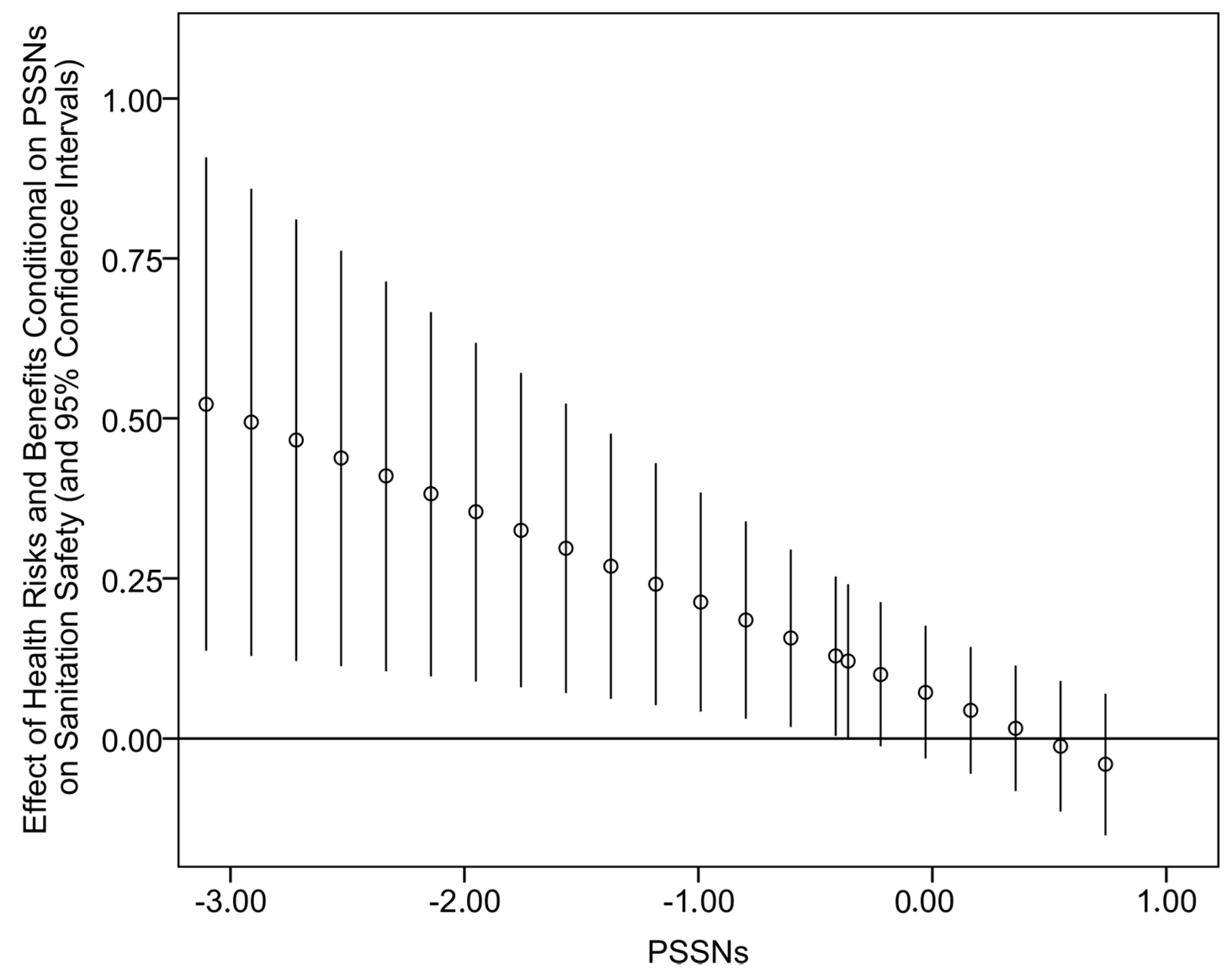 Ijerph 14 00794 g004