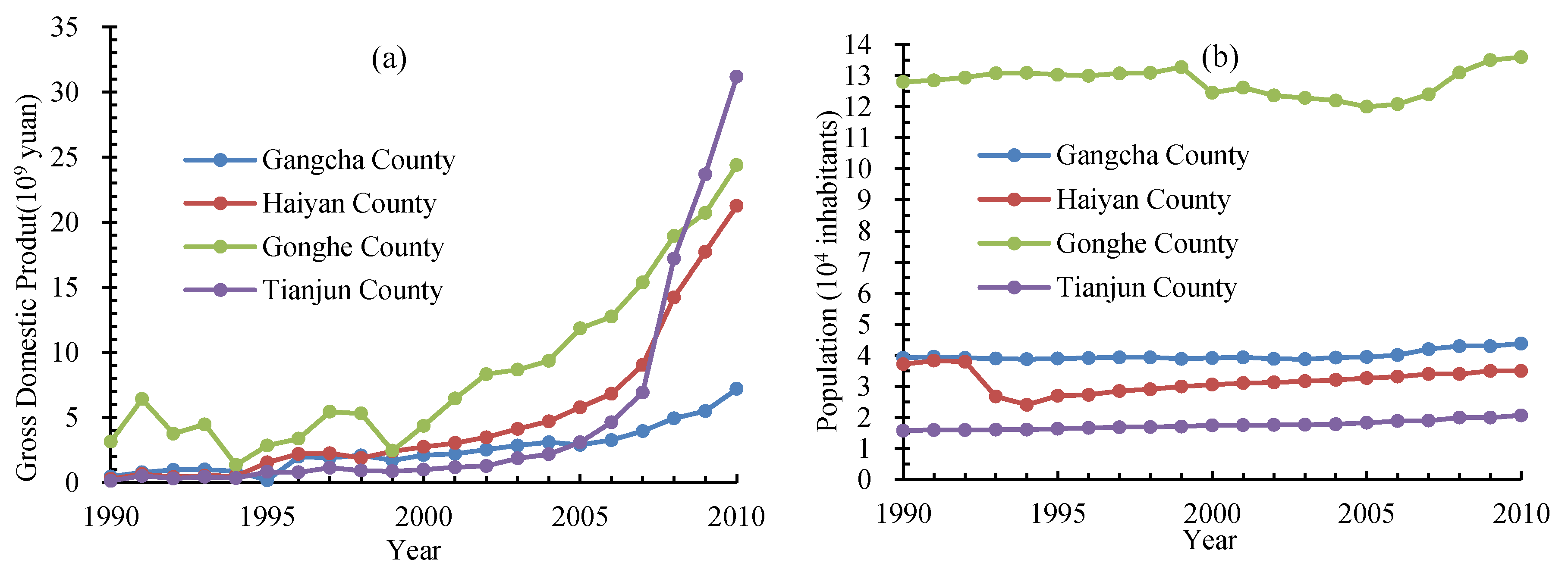 Ijerph 14 00818 g011