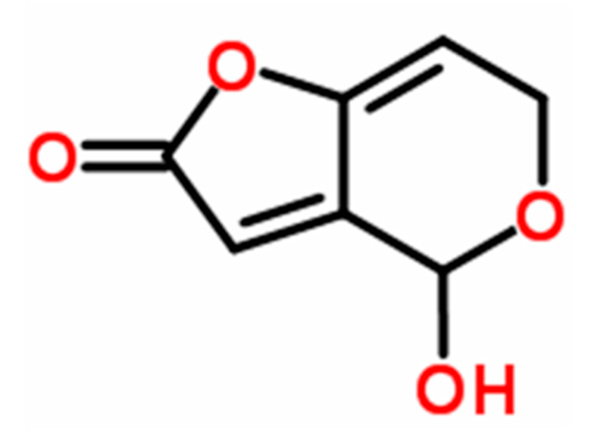 Ijerph 14 00825 g001 550