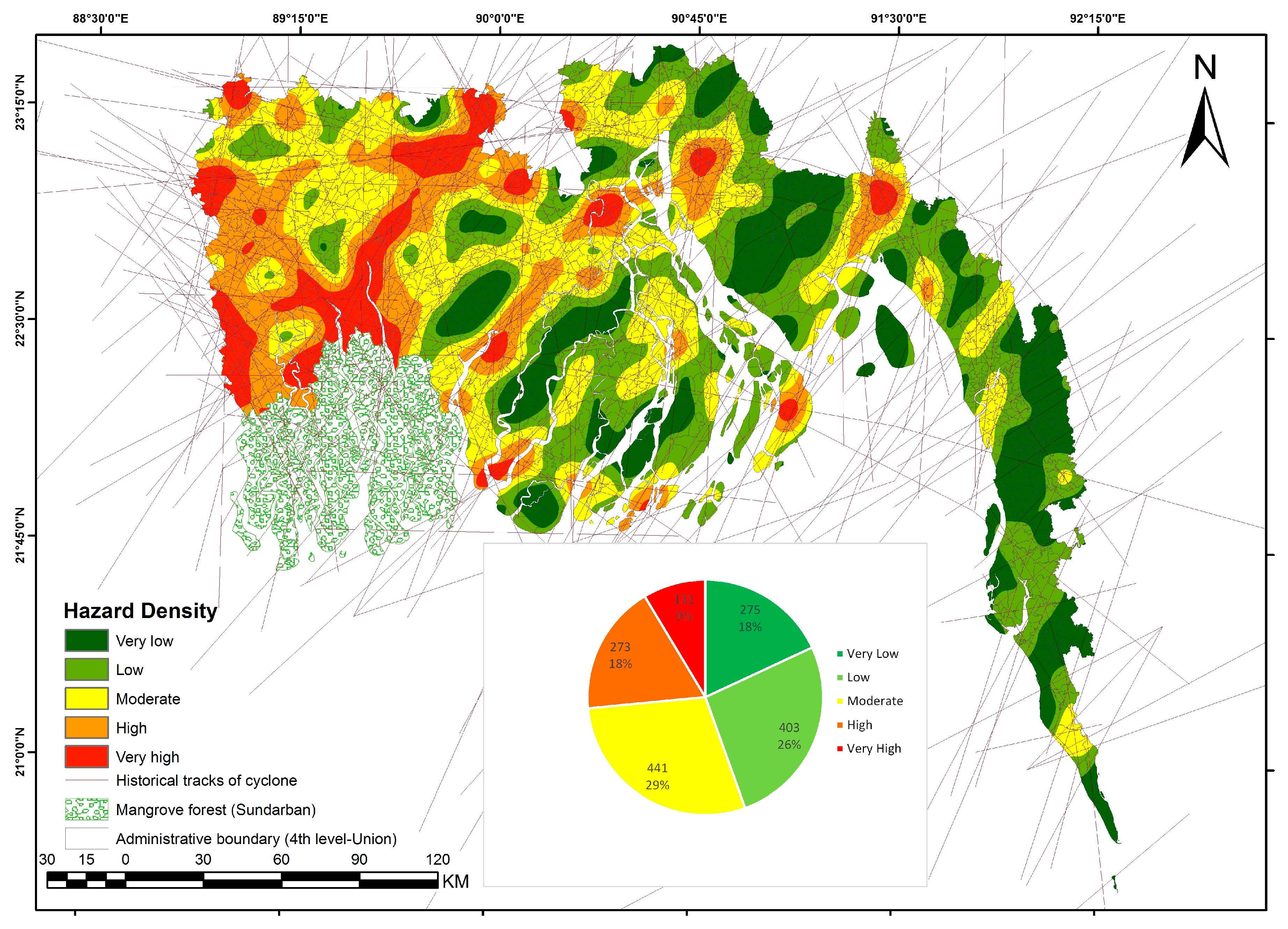 Ijerph 14 00831 g007 550