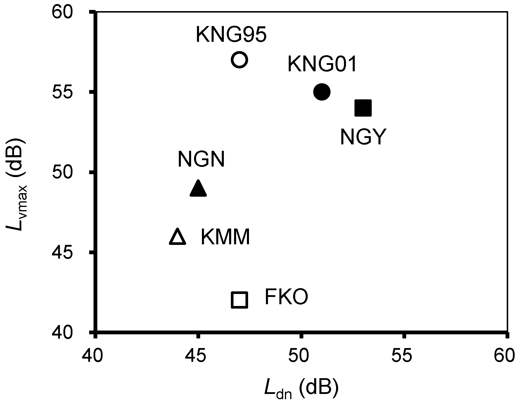 Ijerph 14 00845 g001 550