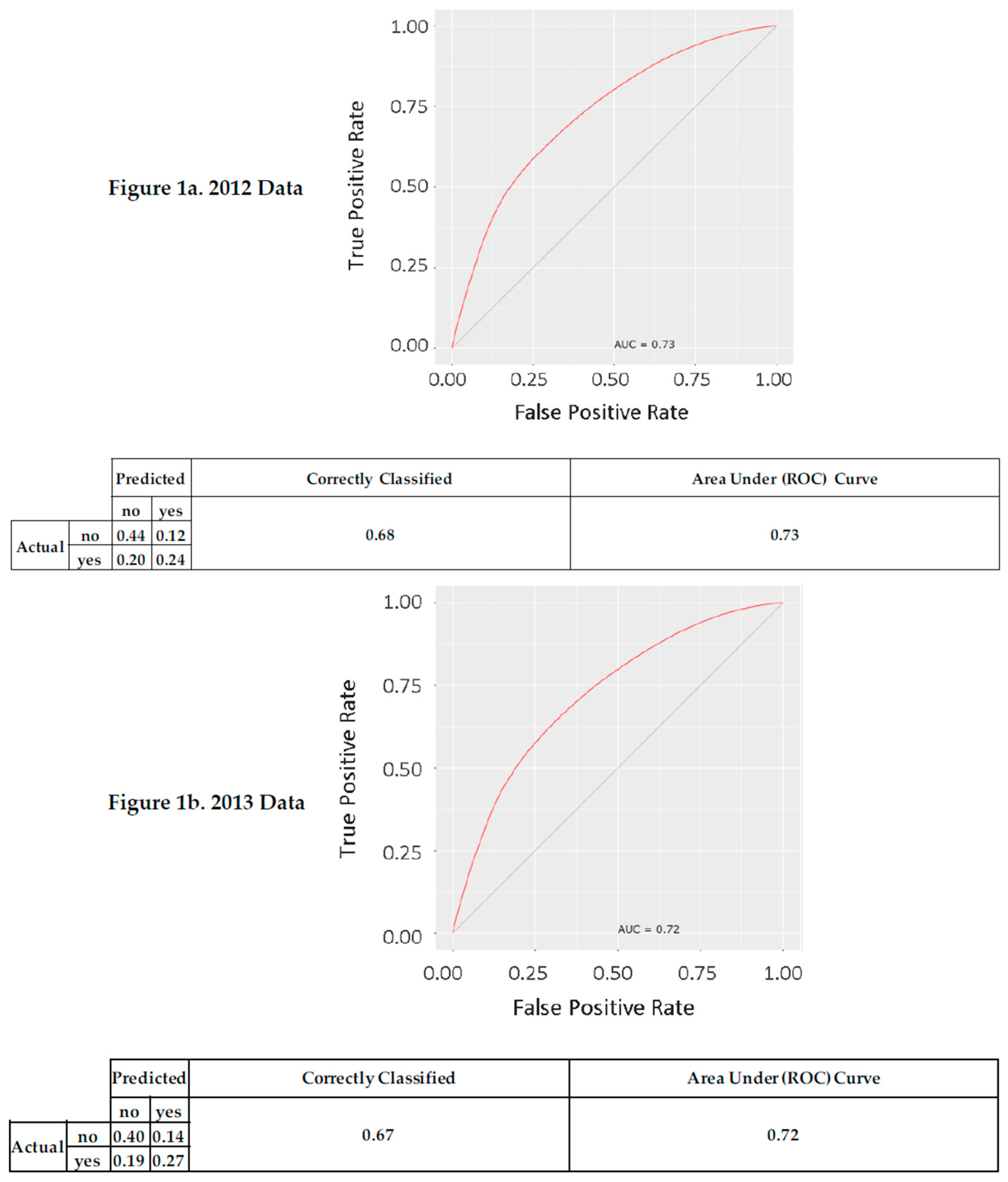 Ijerph 14 00849 g001a