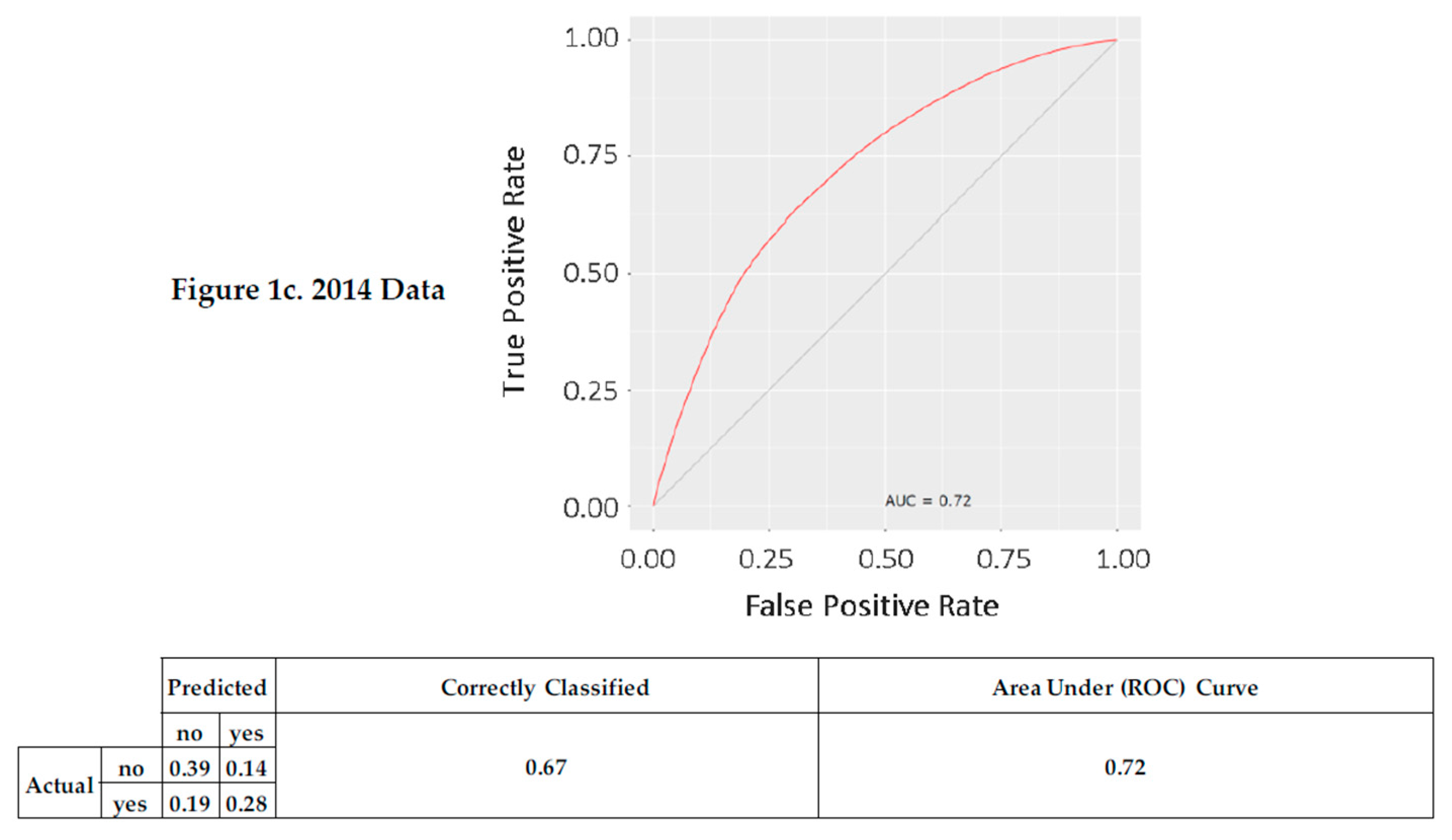 Ijerph 14 00849 g001b