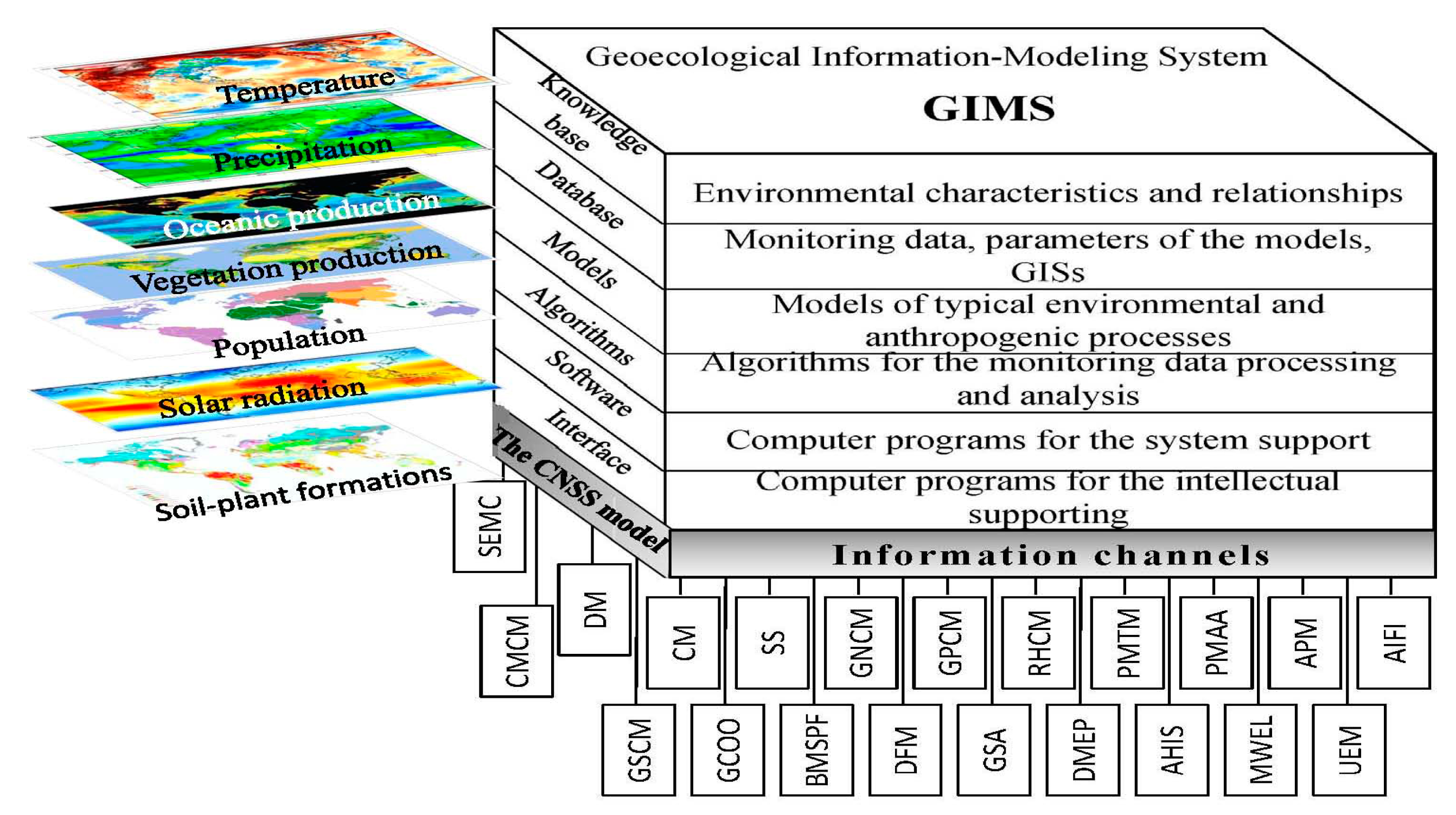 Ijerph 14 00885 g001