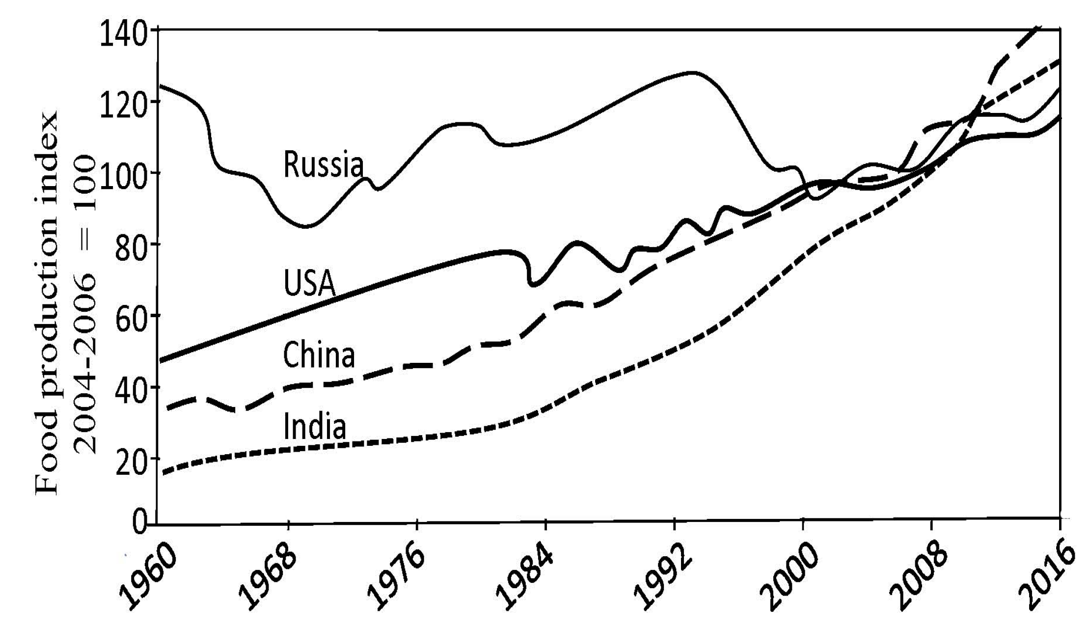 Ijerph 14 00885 g002