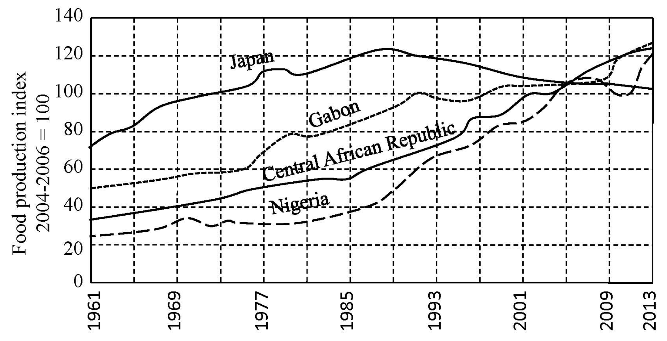 Ijerph 14 00885 g004