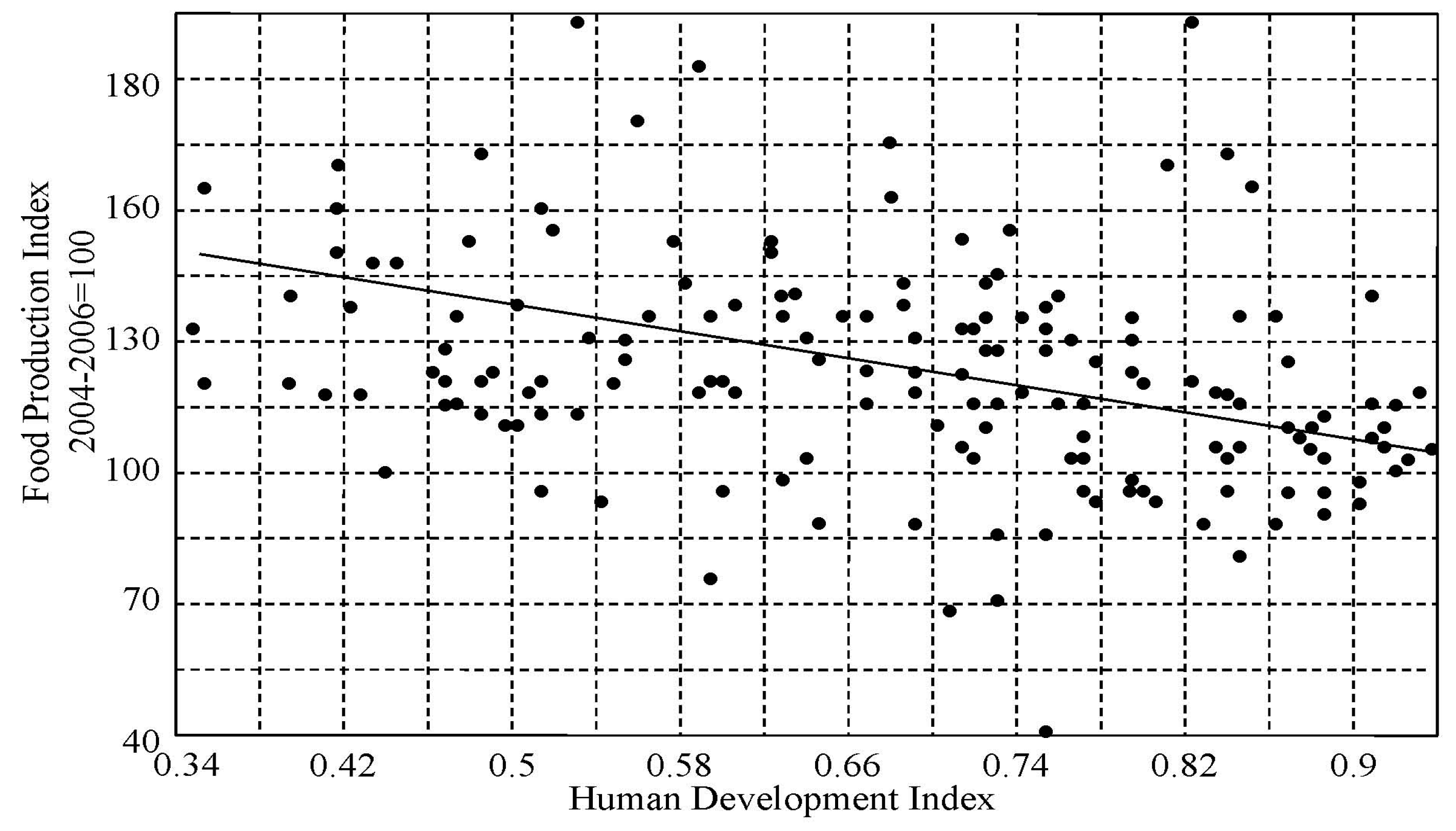 Ijerph 14 00885 g006