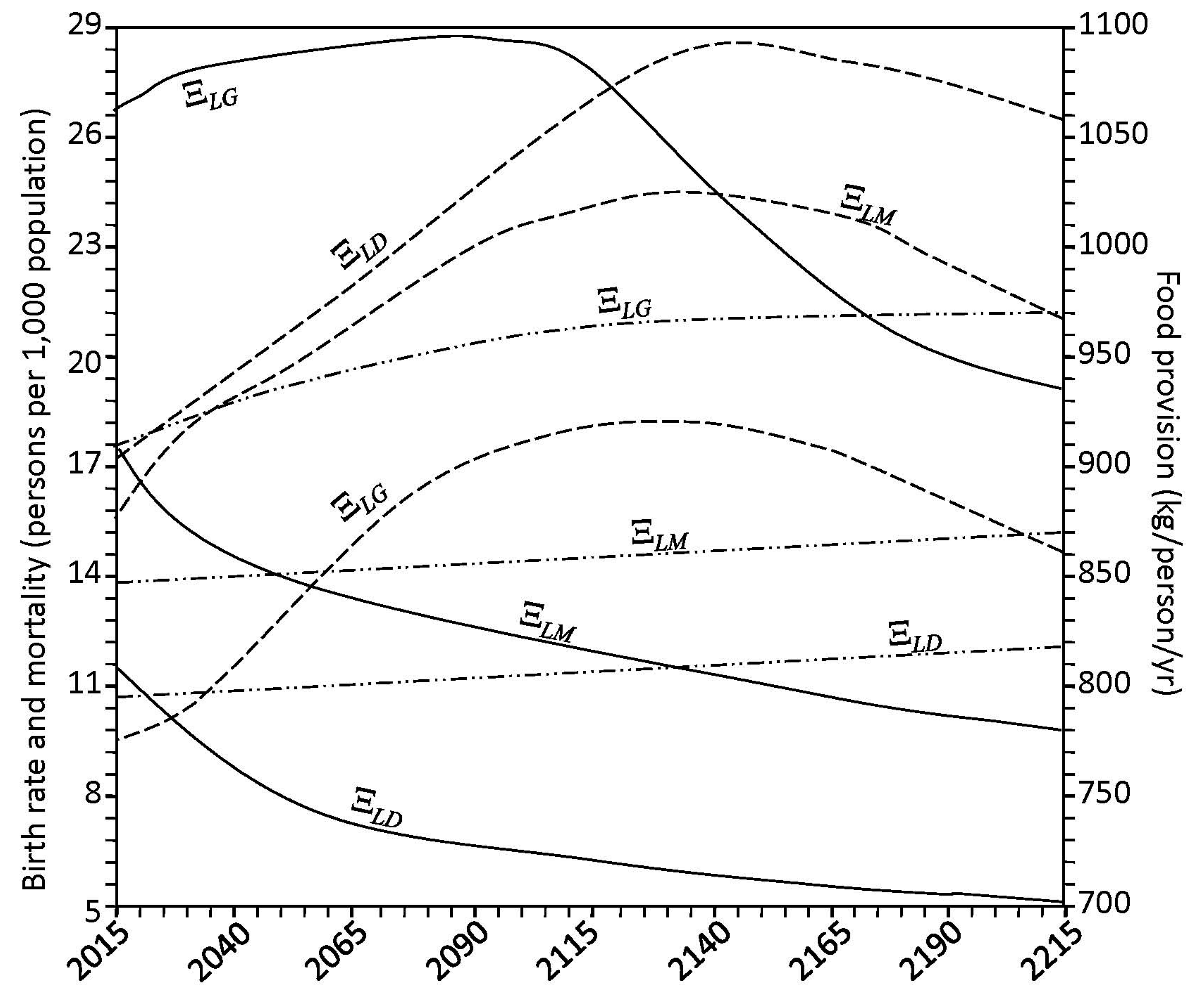 Ijerph 14 00885 g012