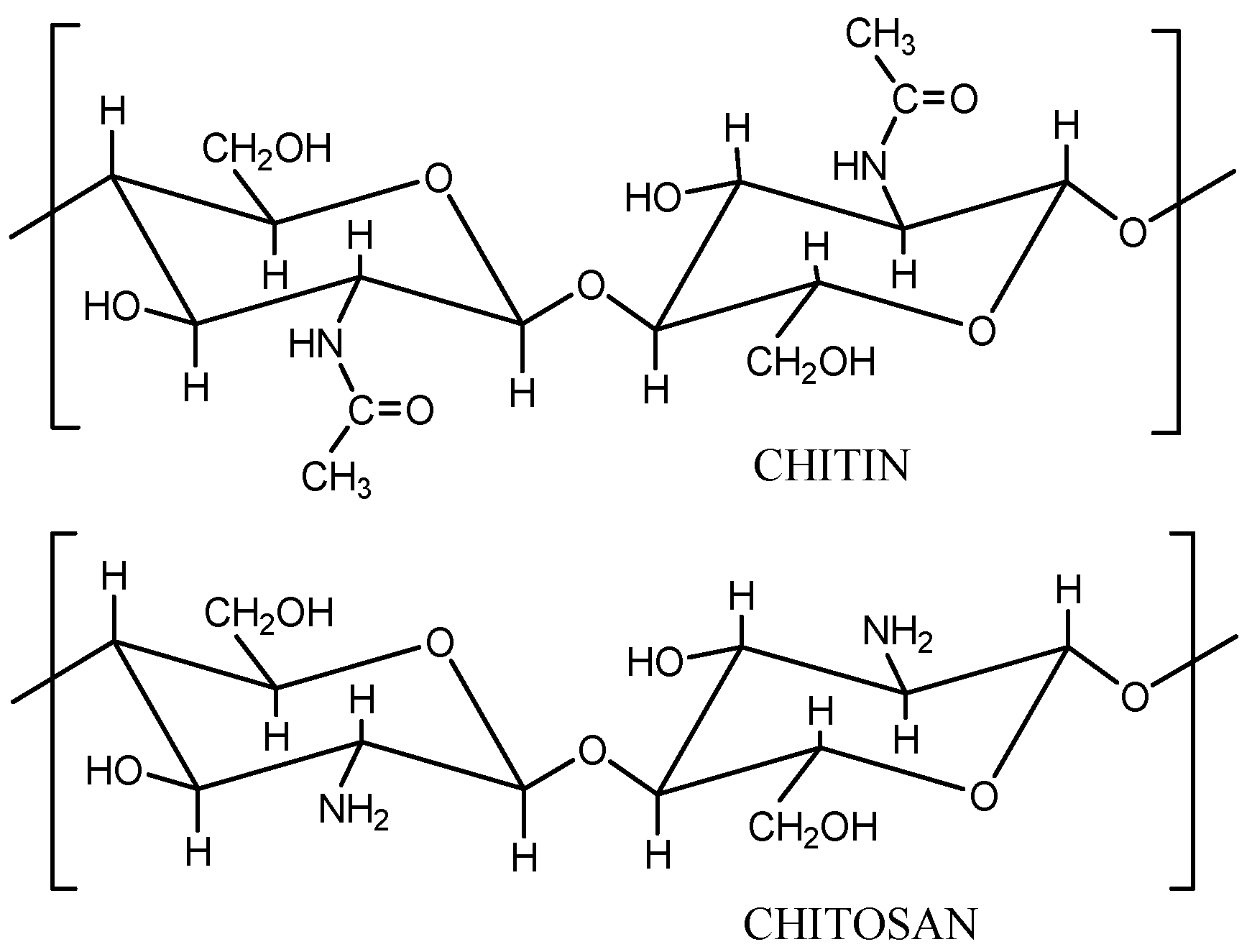 Ijerph 14 00895 g001
