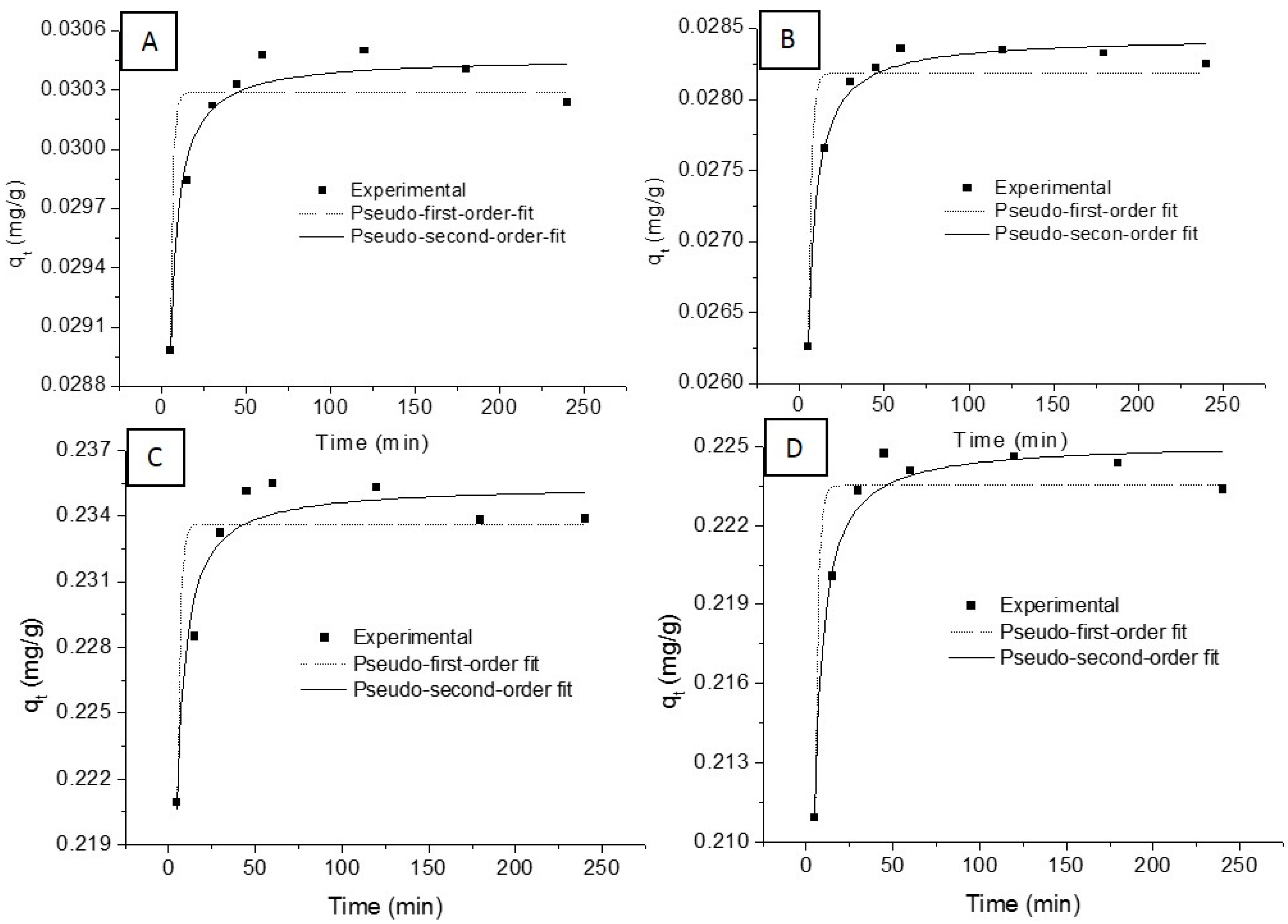 Ijerph 14 00895 g005