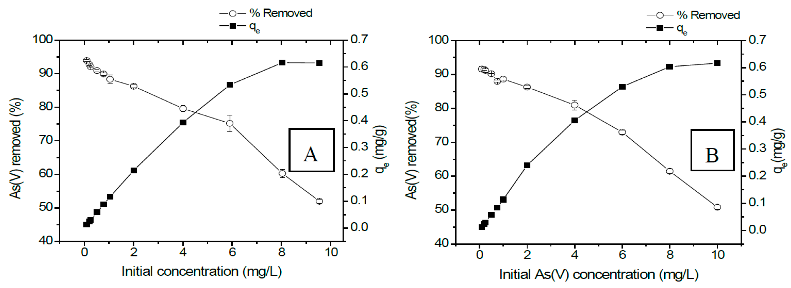 Ijerph 14 00895 g009