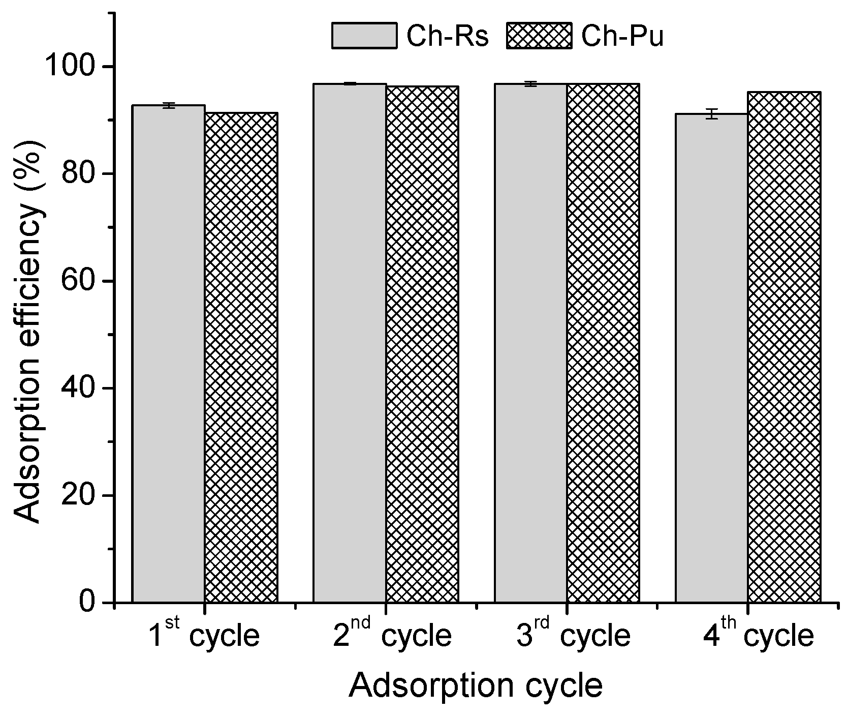 Ijerph 14 00895 g012