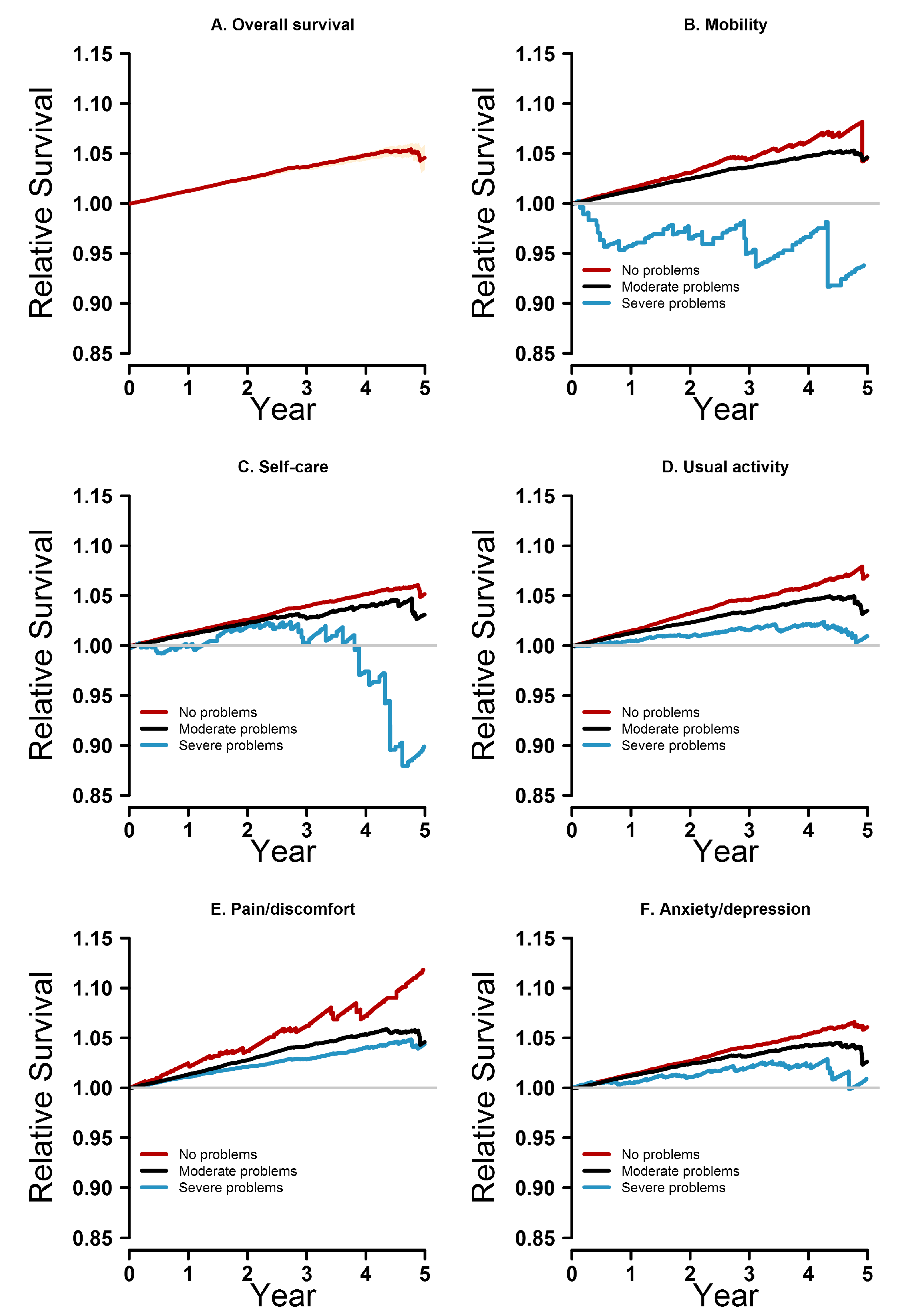 Ijerph 14 00899 g002 Ijerph 14 00899 g002