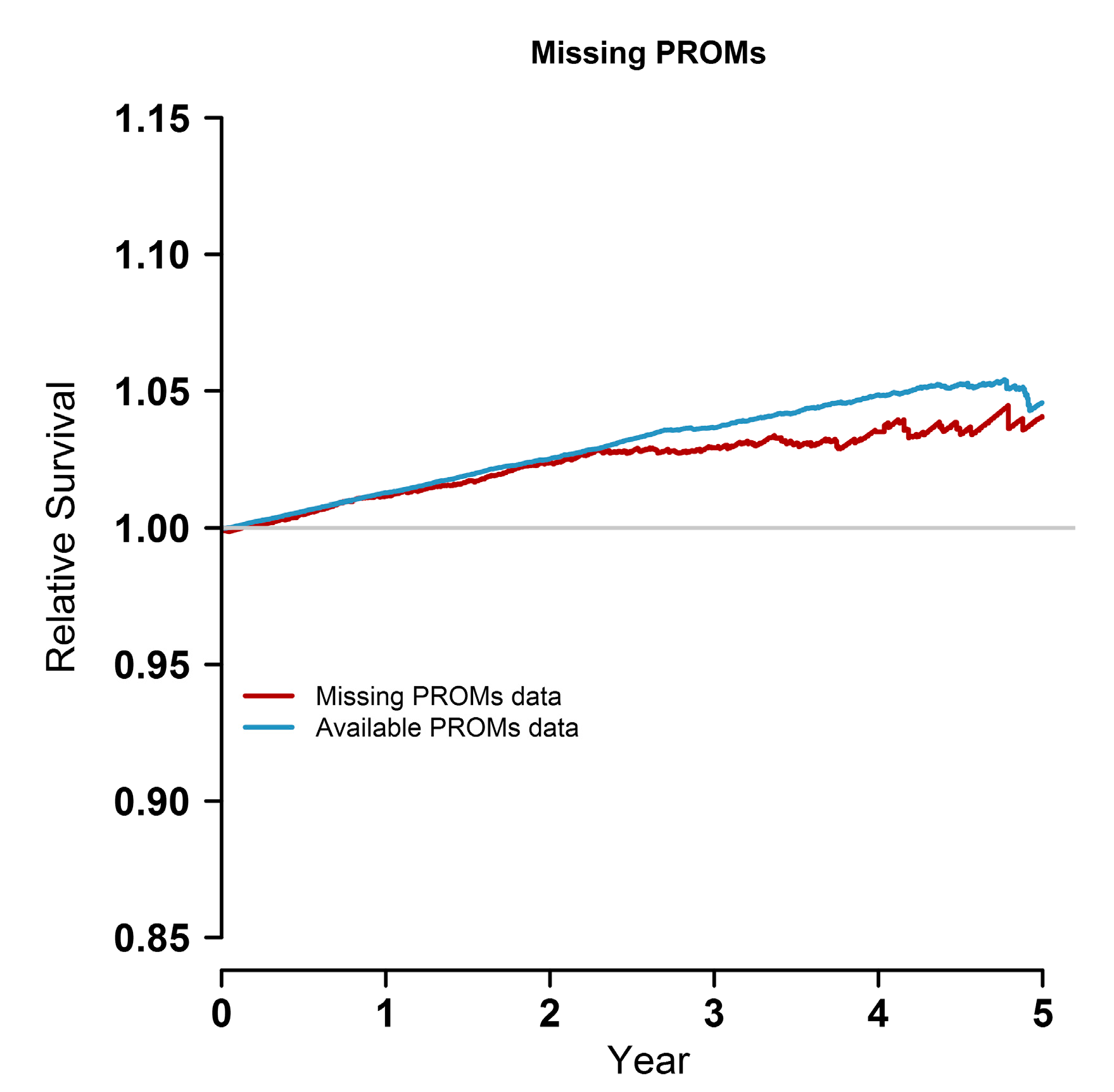 Ijerph 14 00899 g003 Ijerph 14 00899 g003