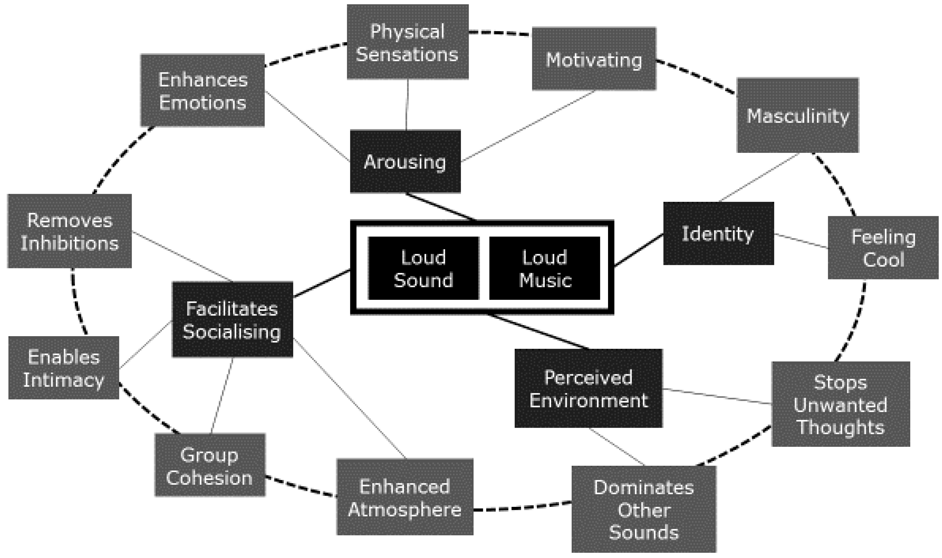 Ijerph 14 00908 g002