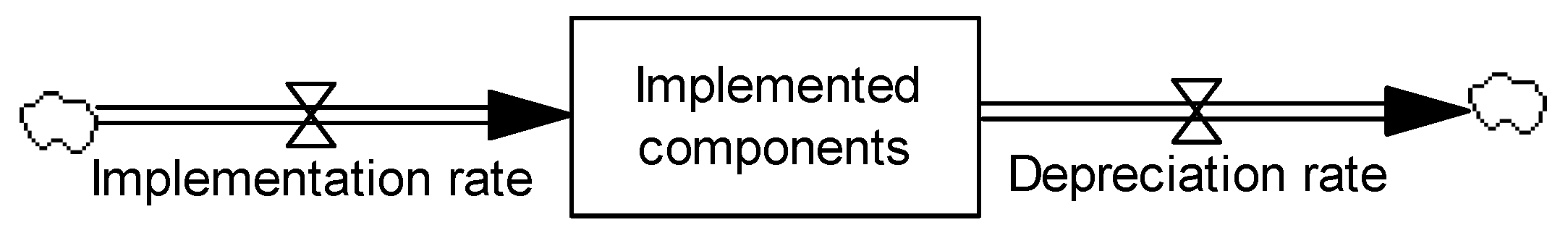 Ijerph 14 00917 g001