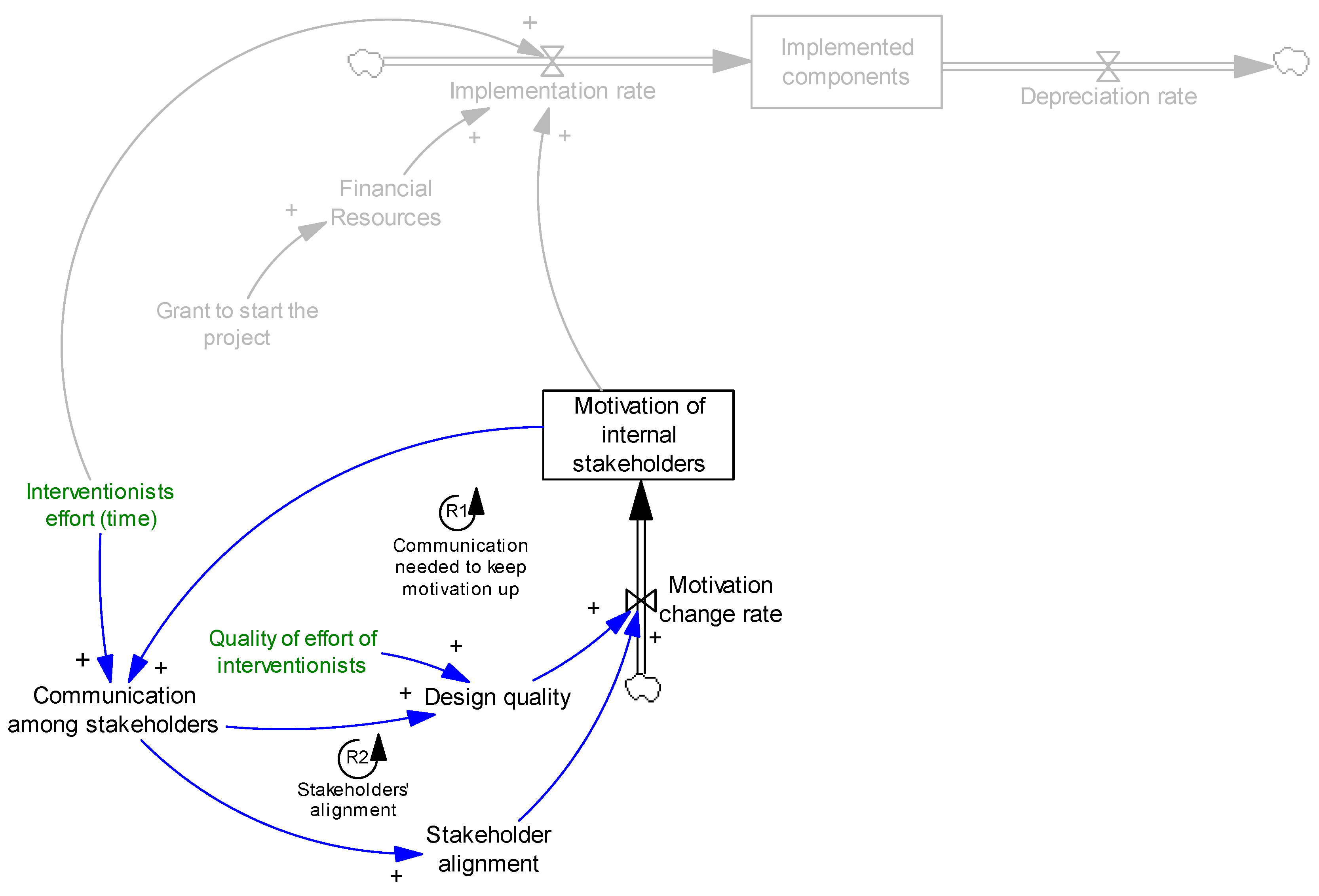 Ijerph 14 00917 g004