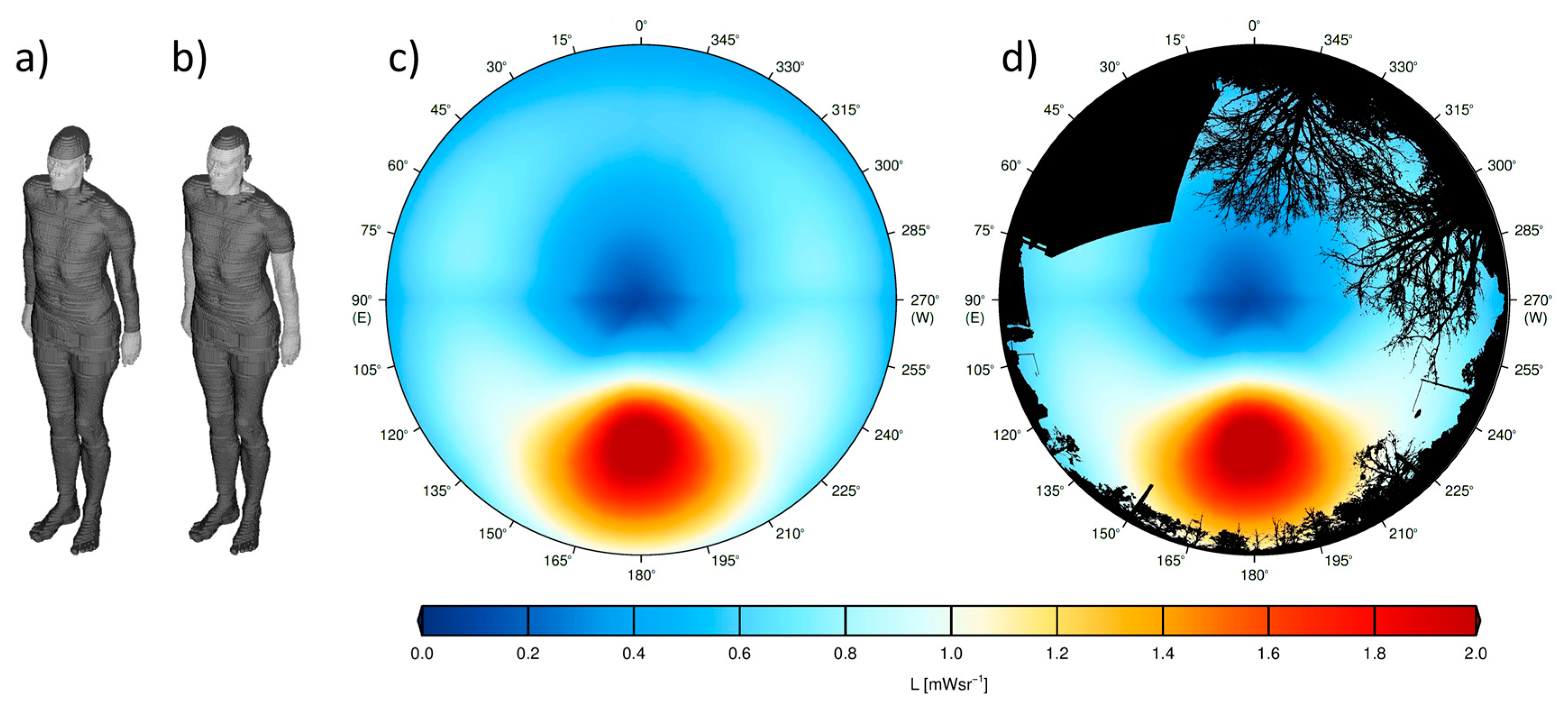 Ijerph 14 00920 g002