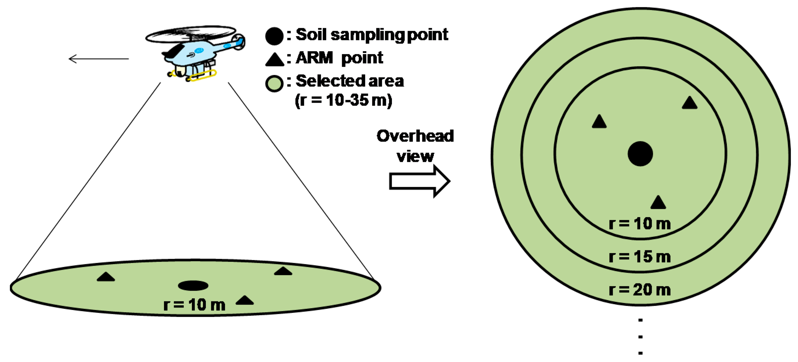 Ijerph 14 00926 g005