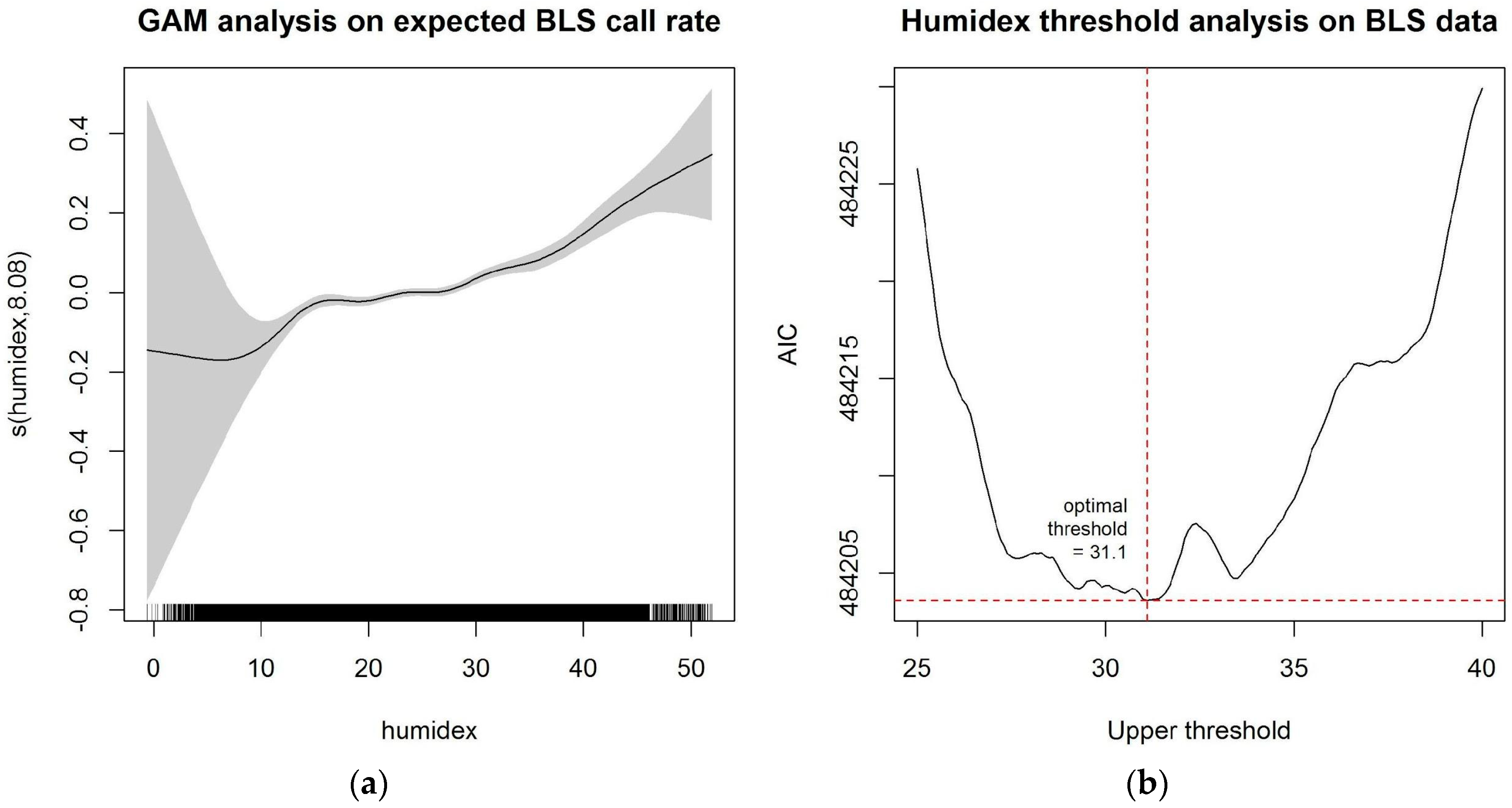 Ijerph 14 00937 g001