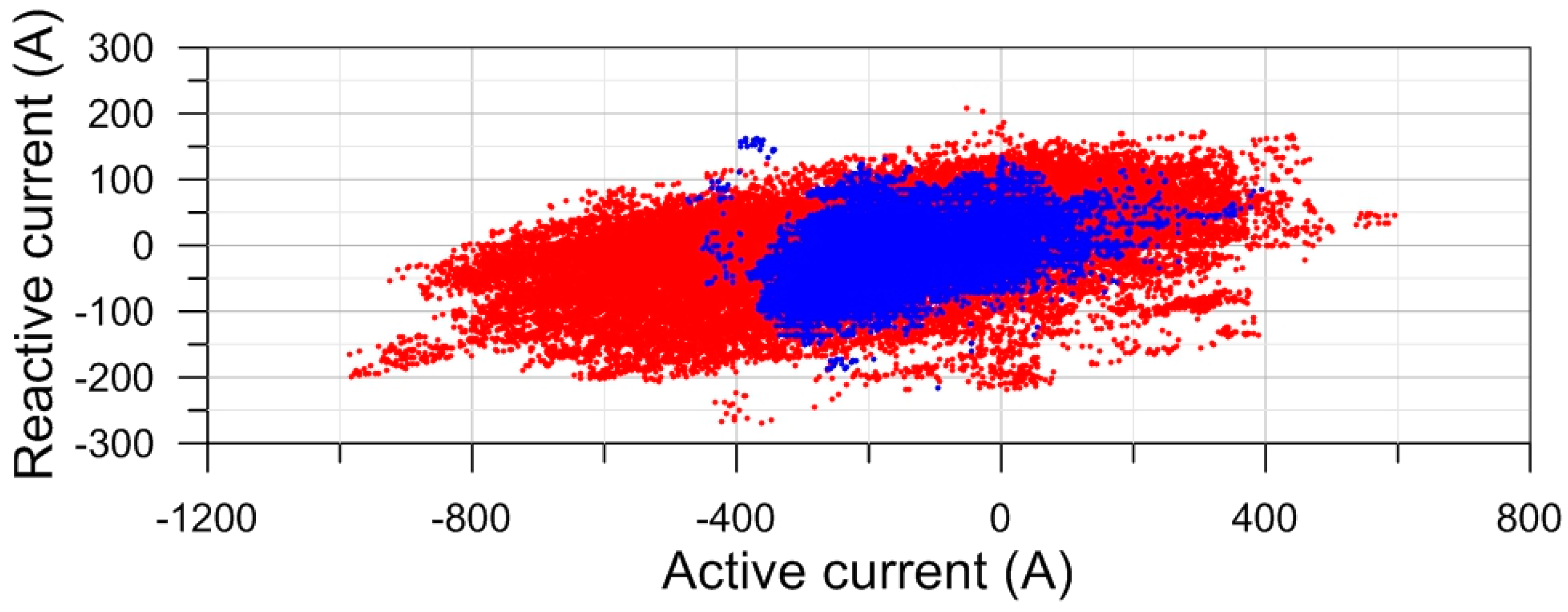 Ijerph 14 00949 g001 550