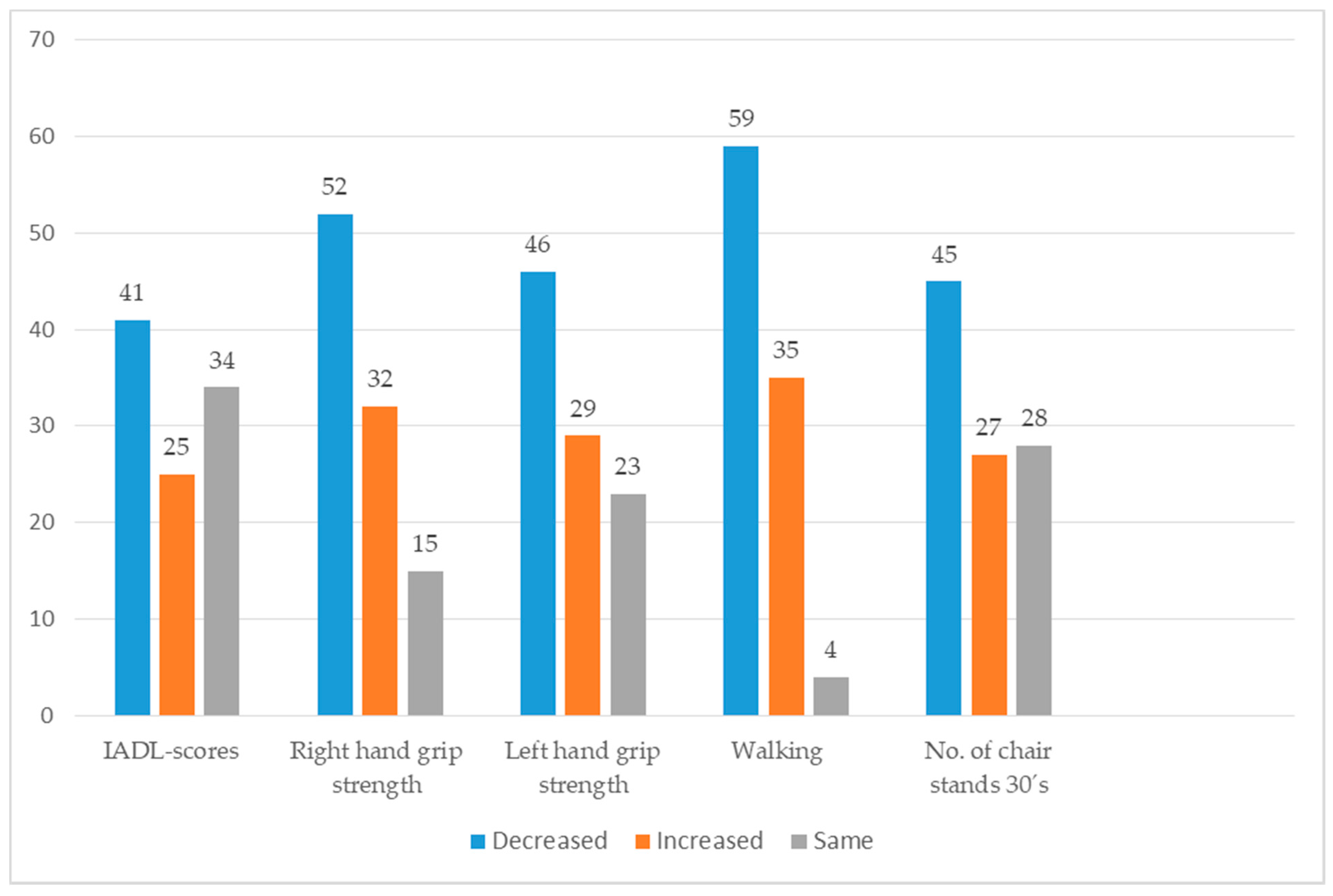 Ijerph 14 00960 g001