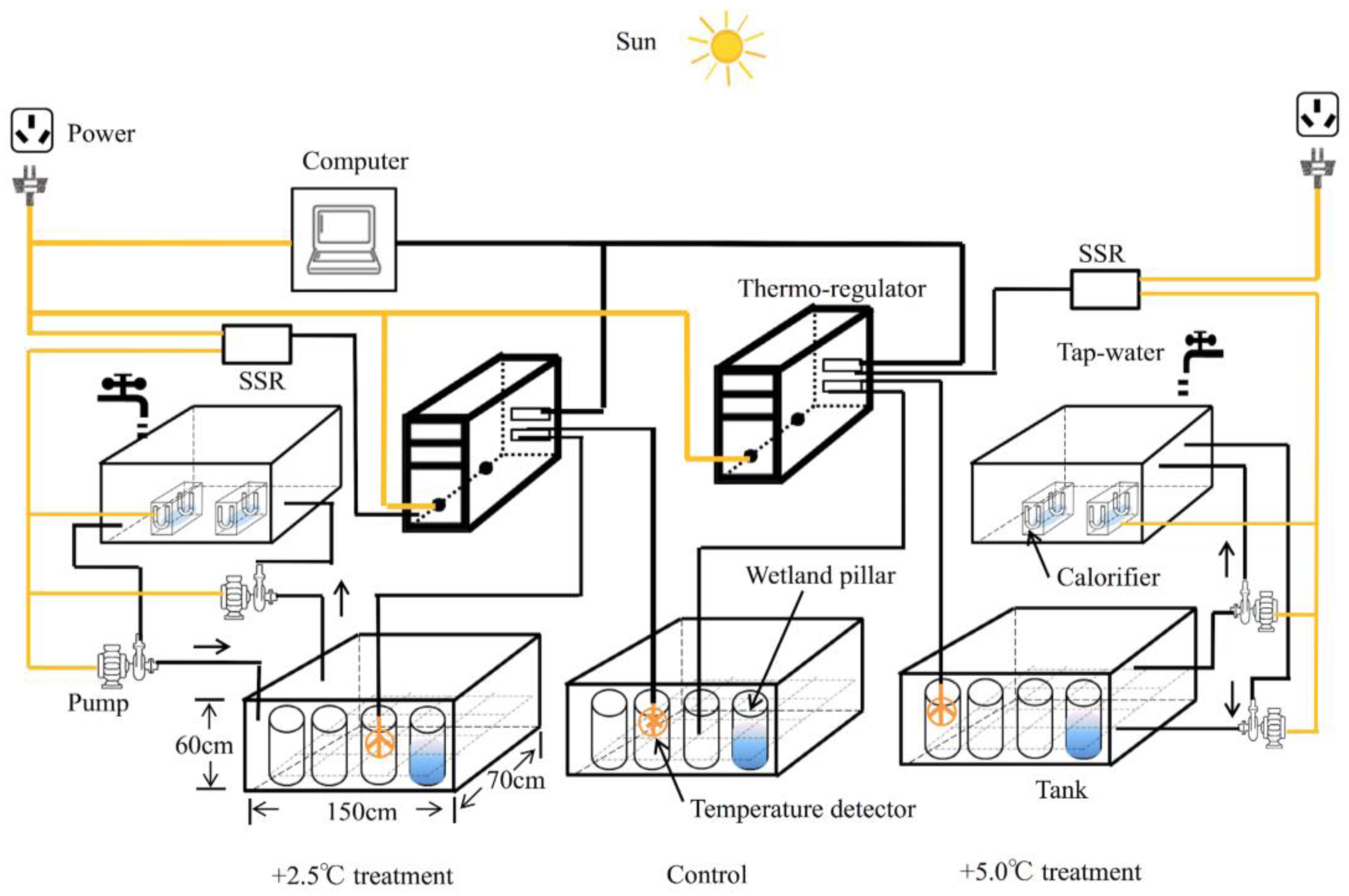 Ijerph 14 00968 g001