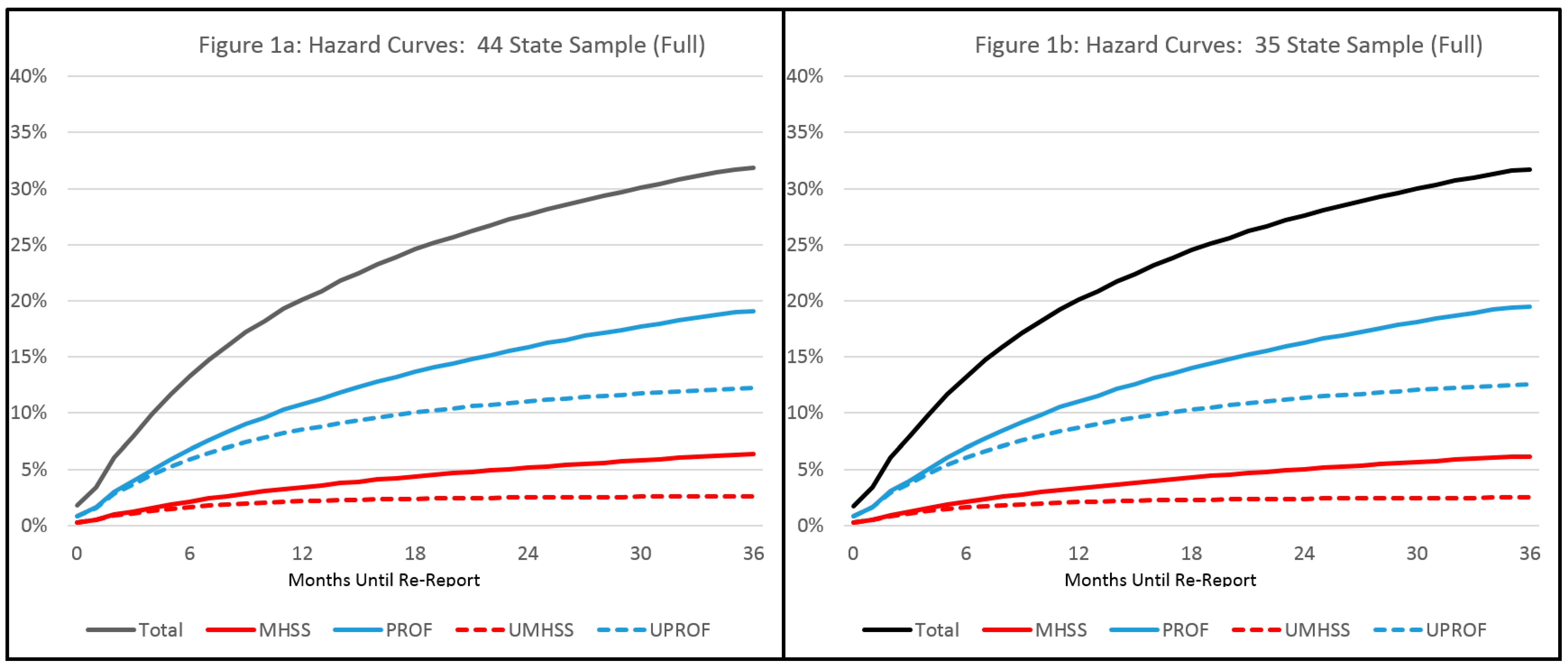 Ijerph 14 00971 g001