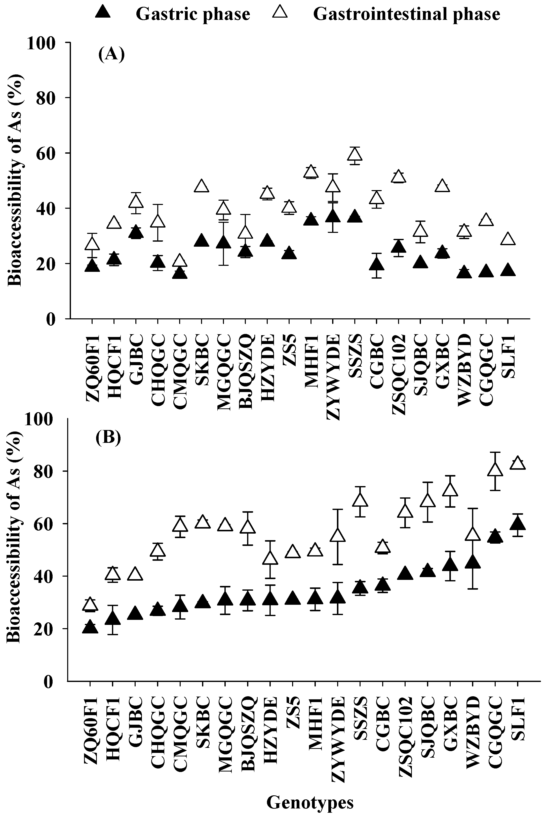 Ijerph 14 00977 g005