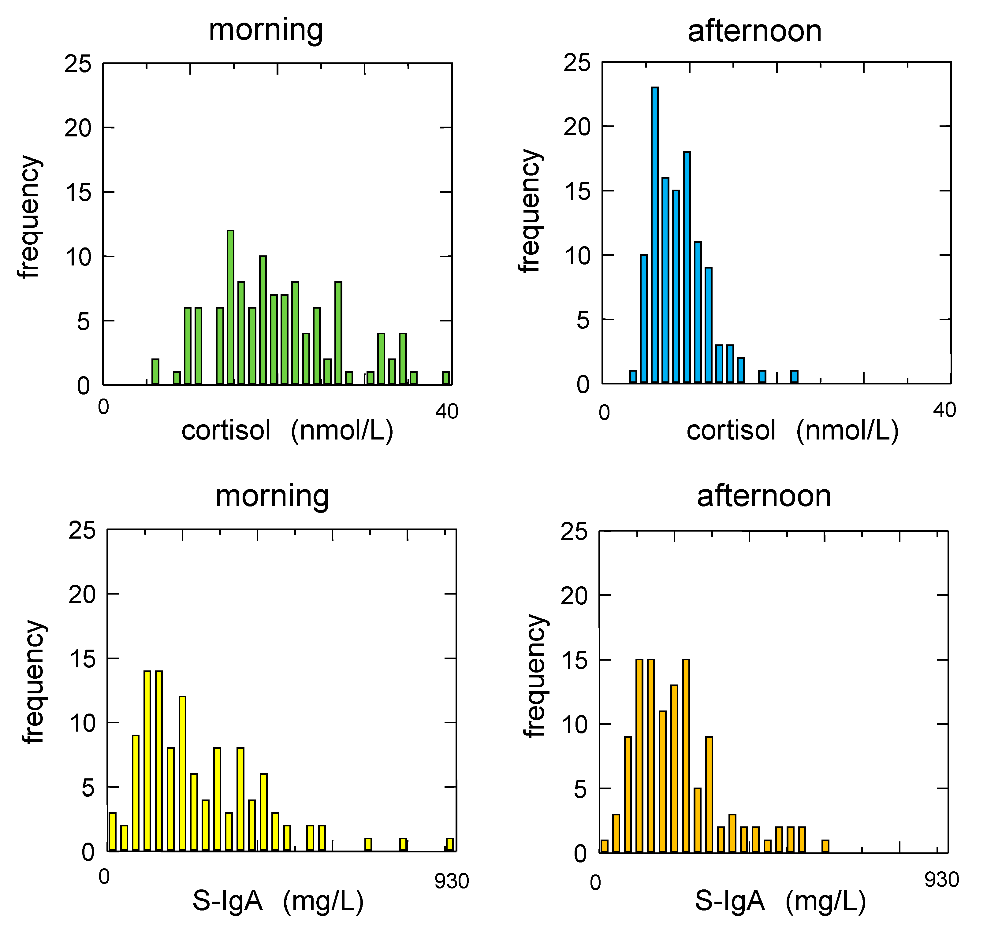 Ijerph 14 00987 g001 Ijerph 14 00987 g001